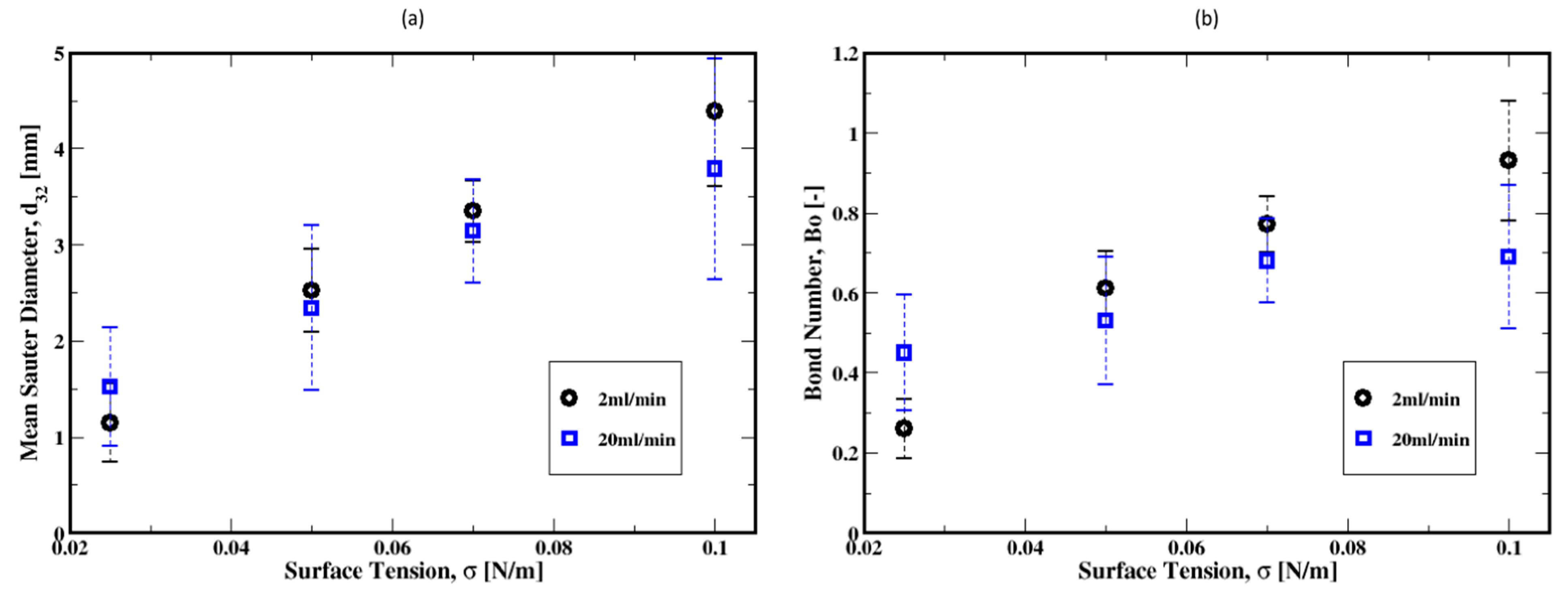 Materials 16 06433 g029