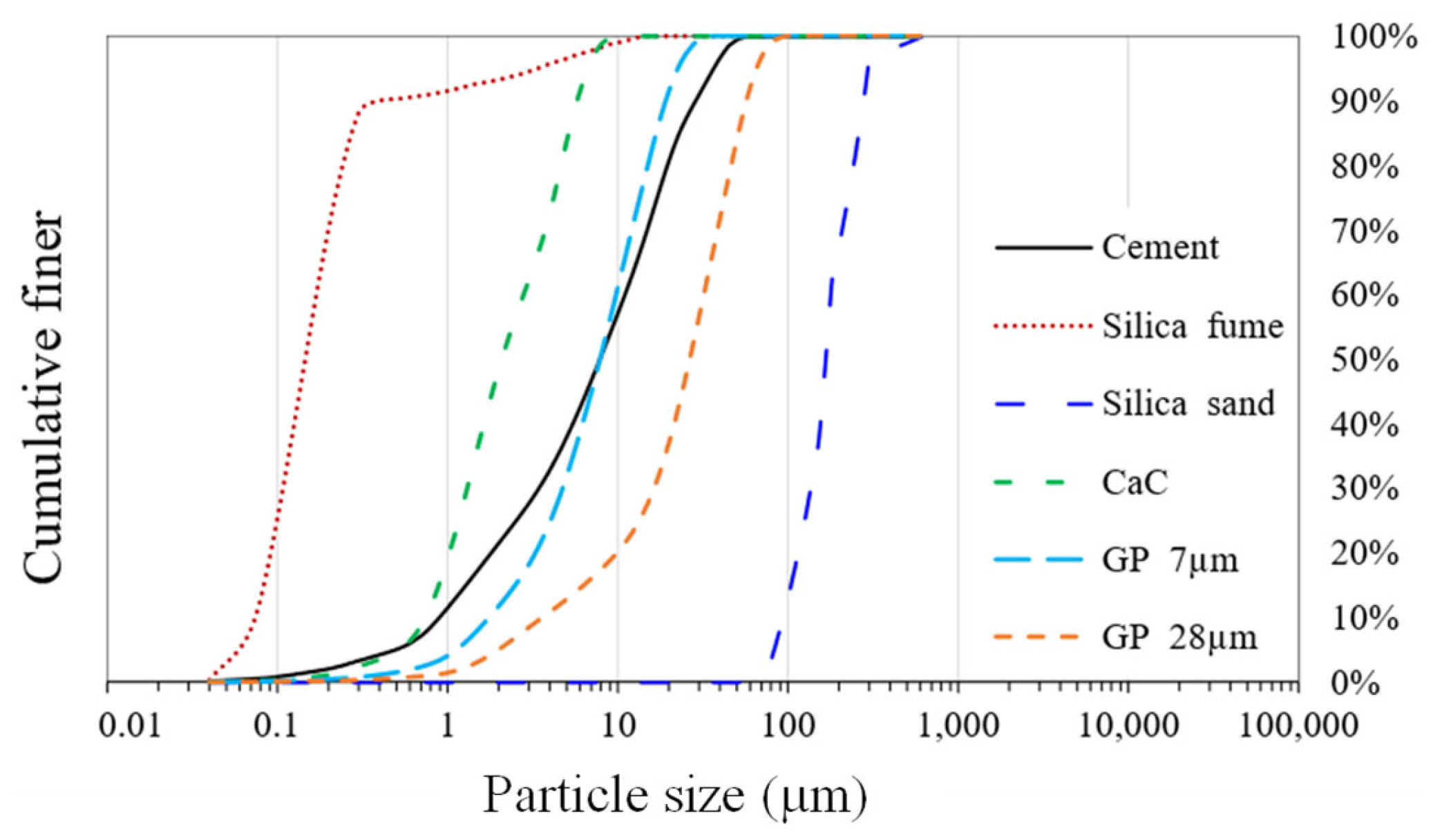 Materials 16 06434 g002