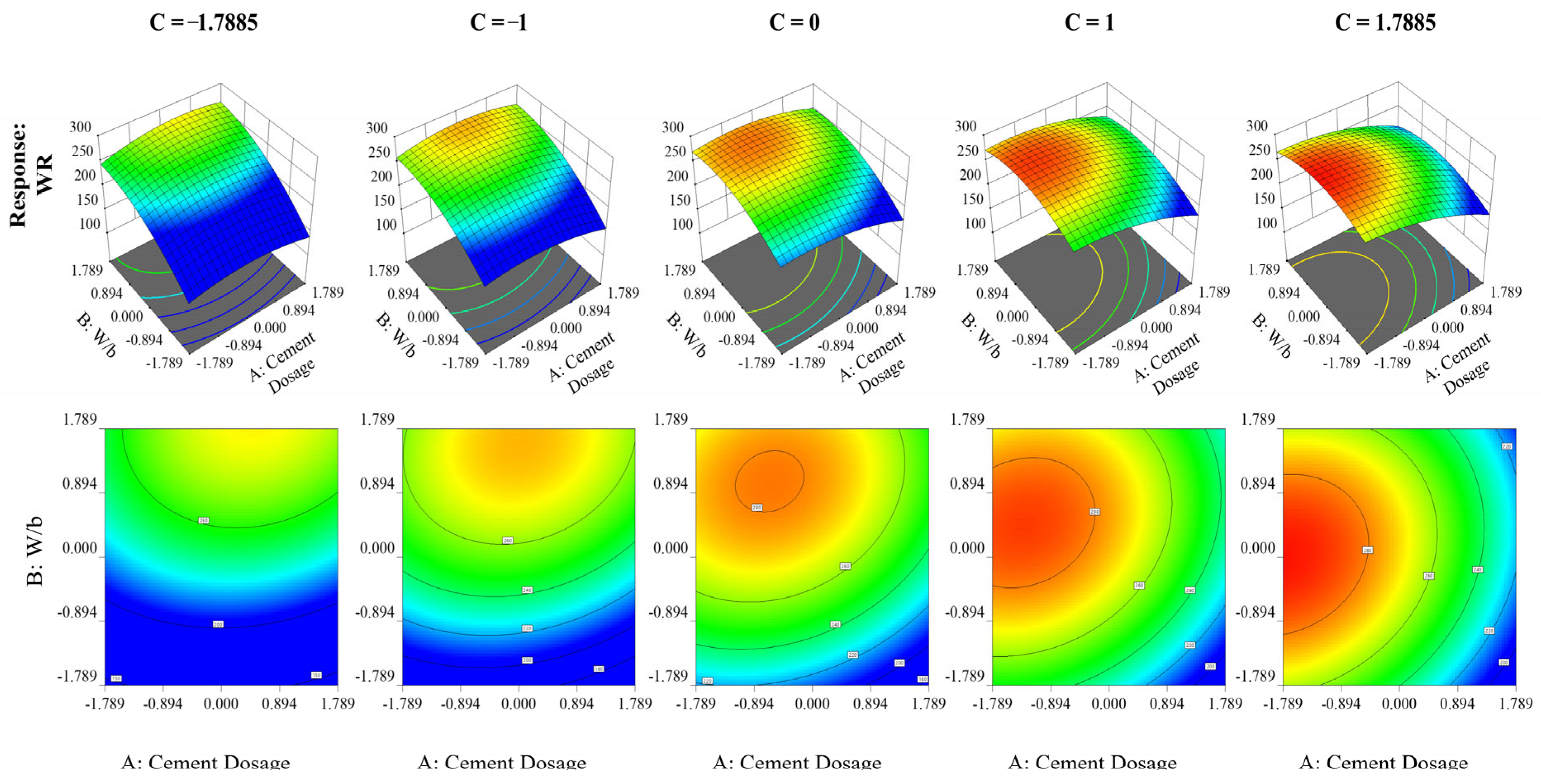 Materials 16 06434 g006