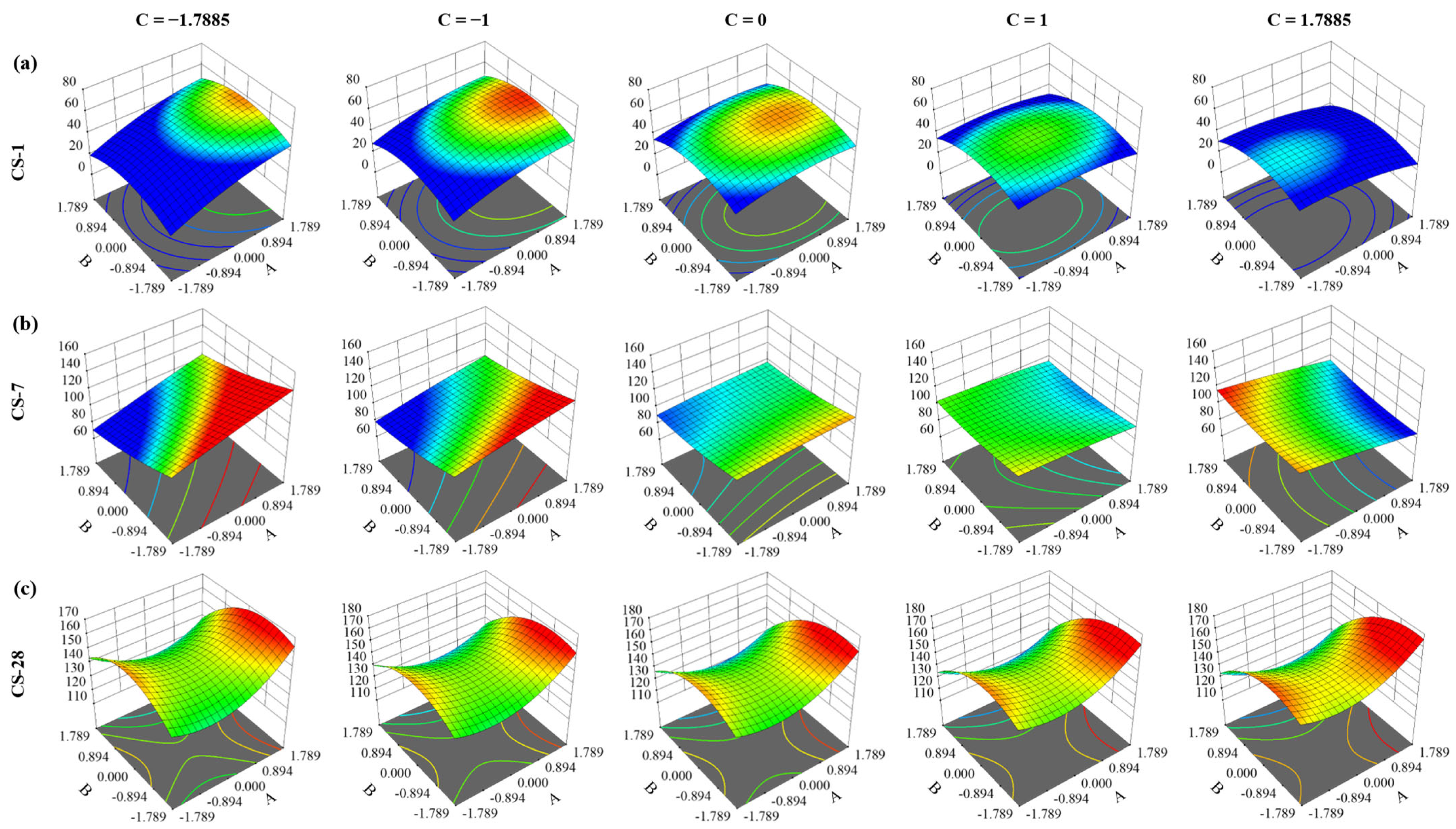 Materials 16 06434 g007