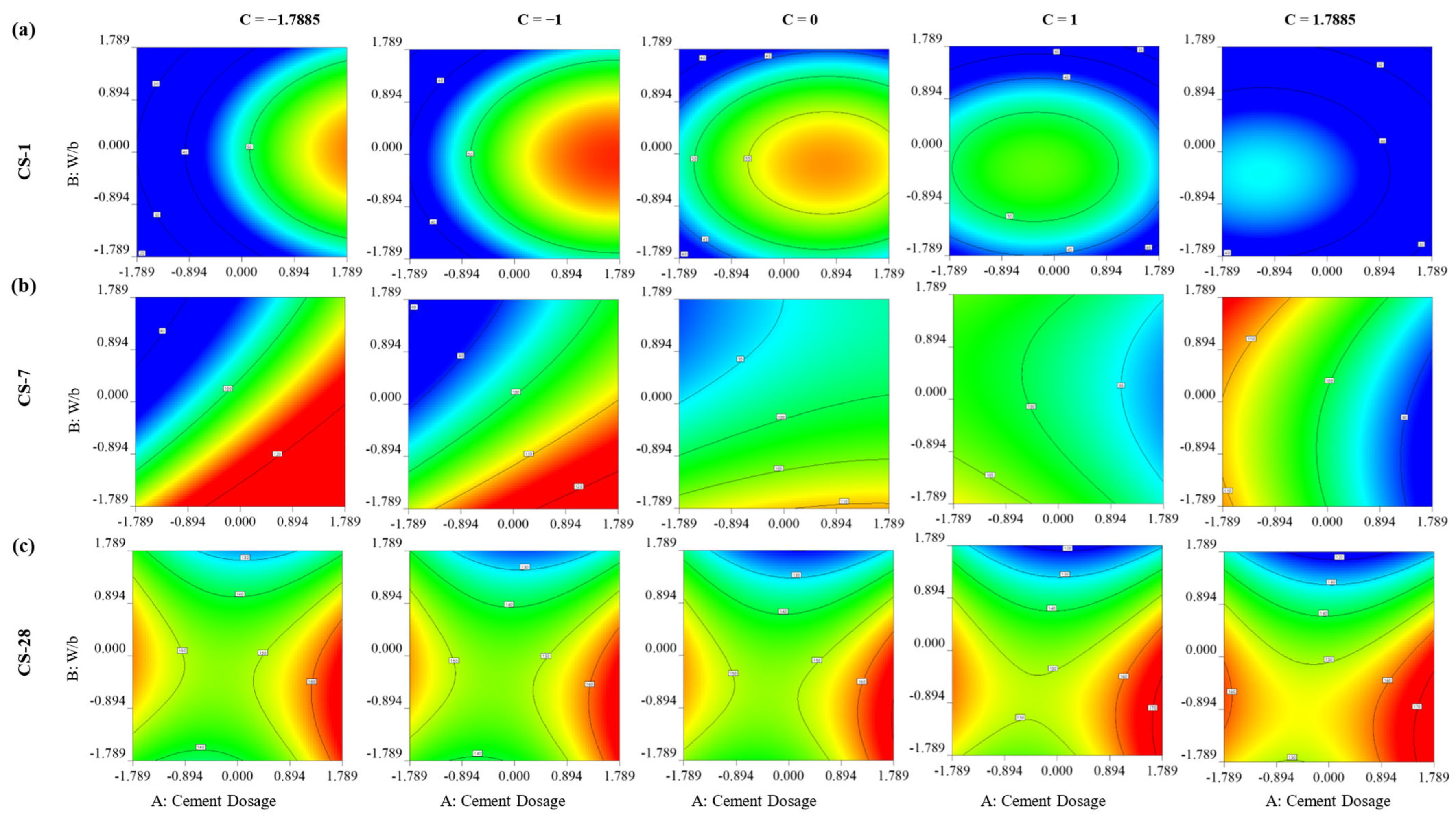 Materials 16 06434 g008
