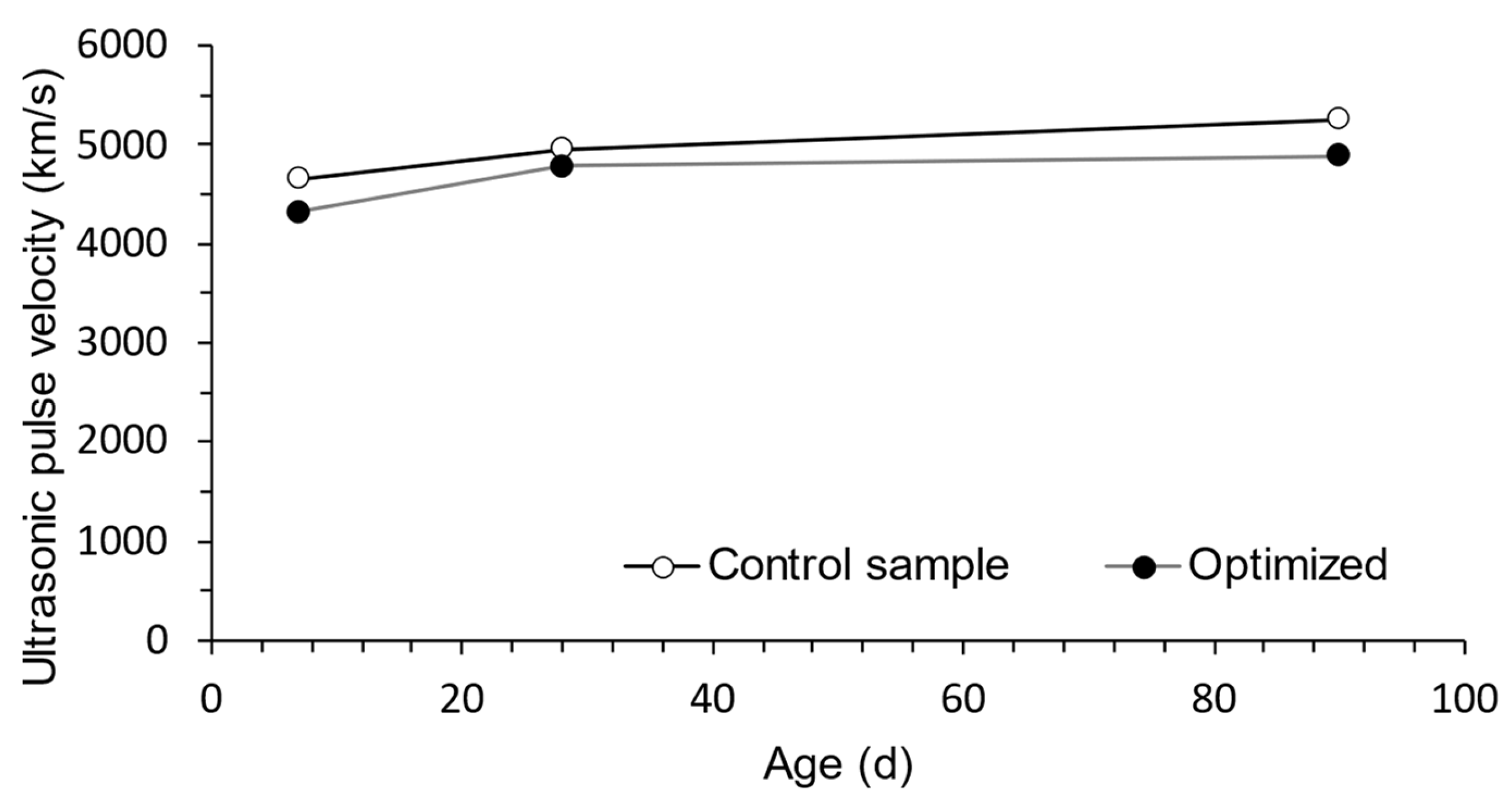 Materials 16 06434 g011