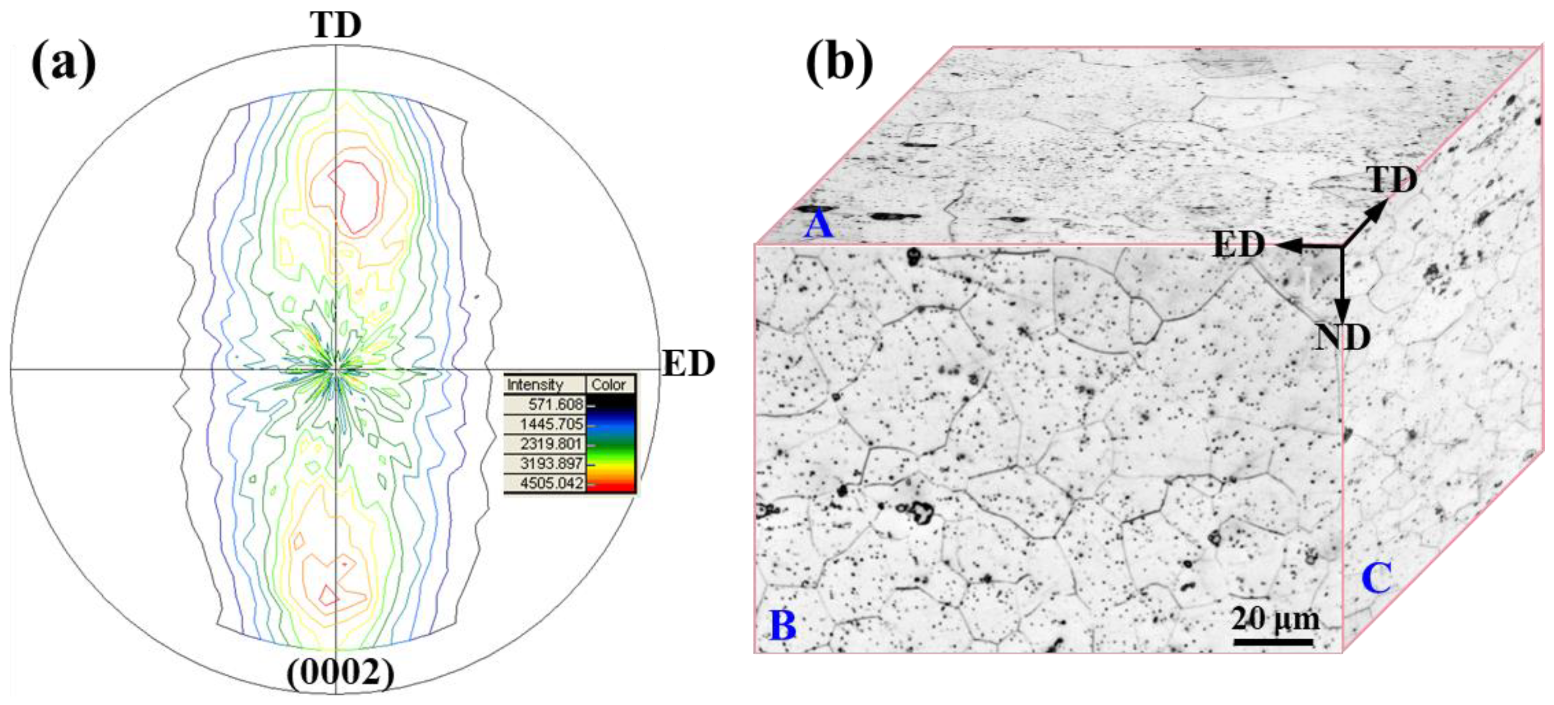 Materials 16 06435 g003