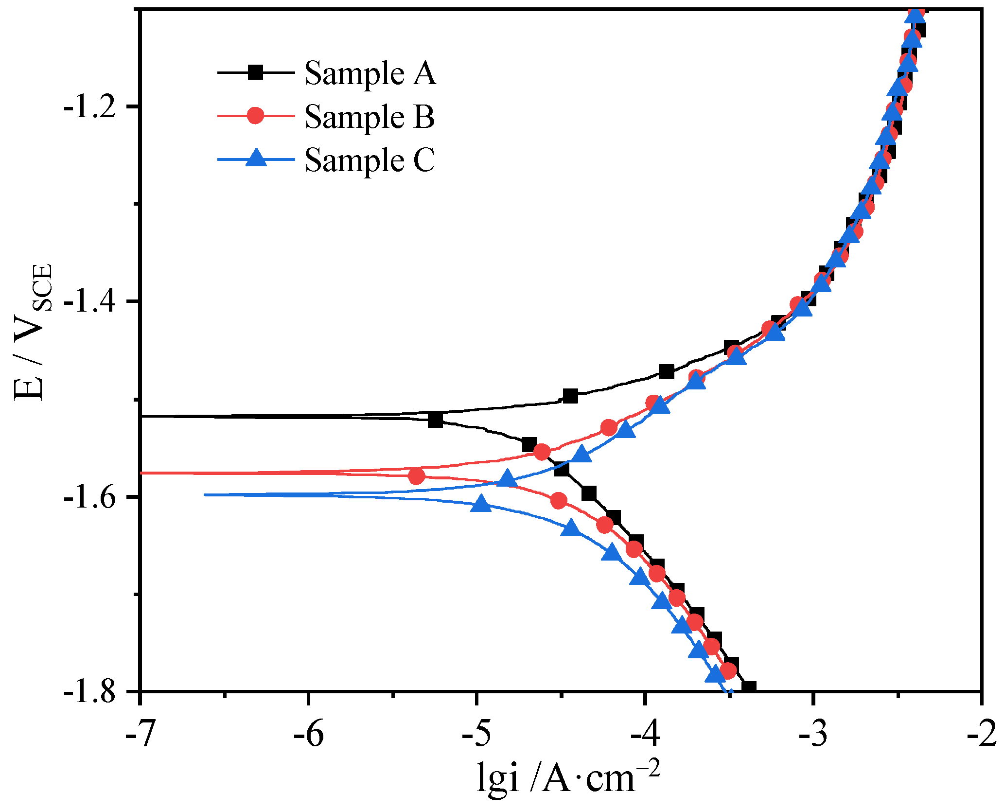 Materials 16 06435 g005