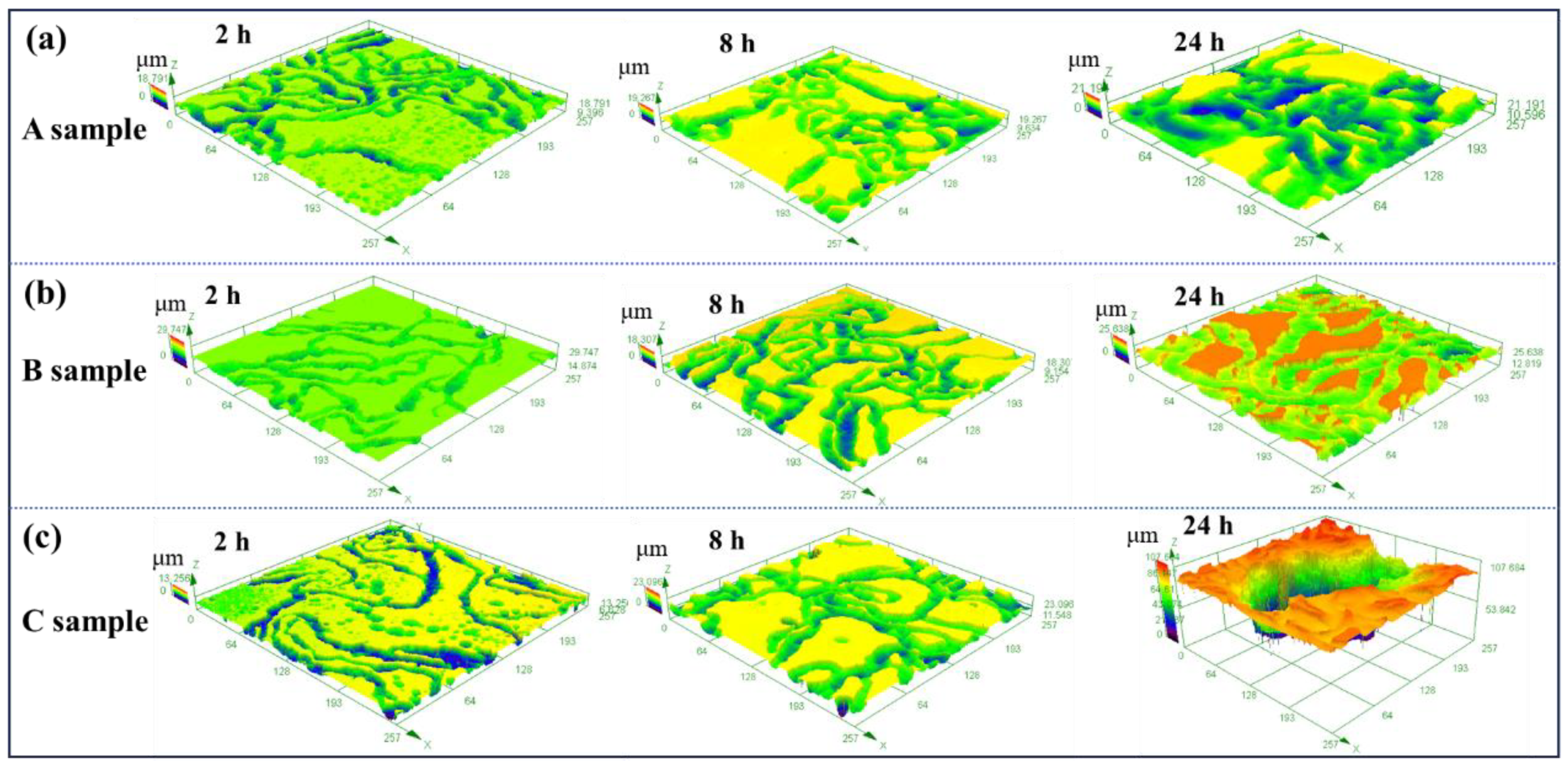 Materials 16 06435 g008