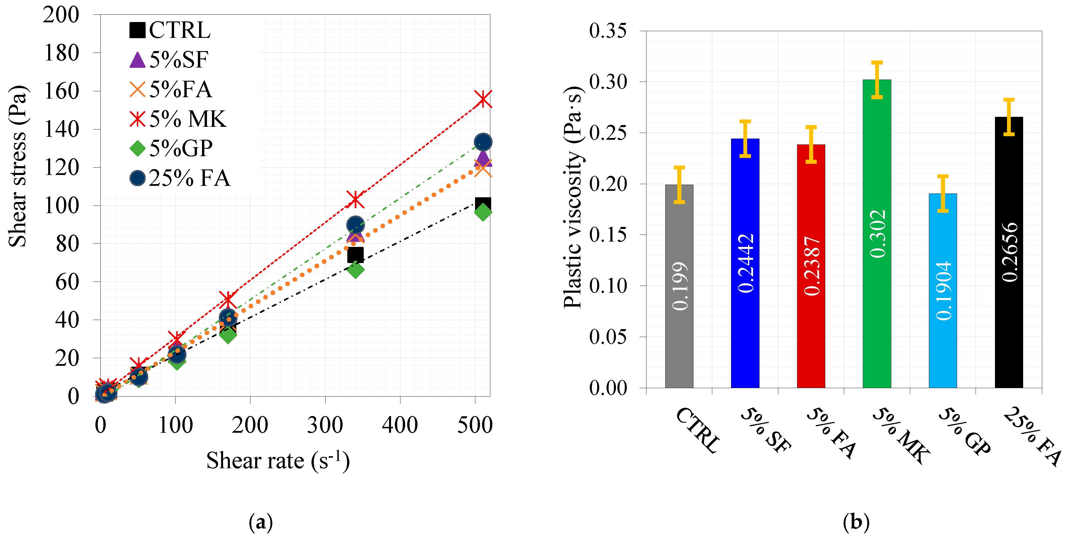 Materials 16 06436 g005