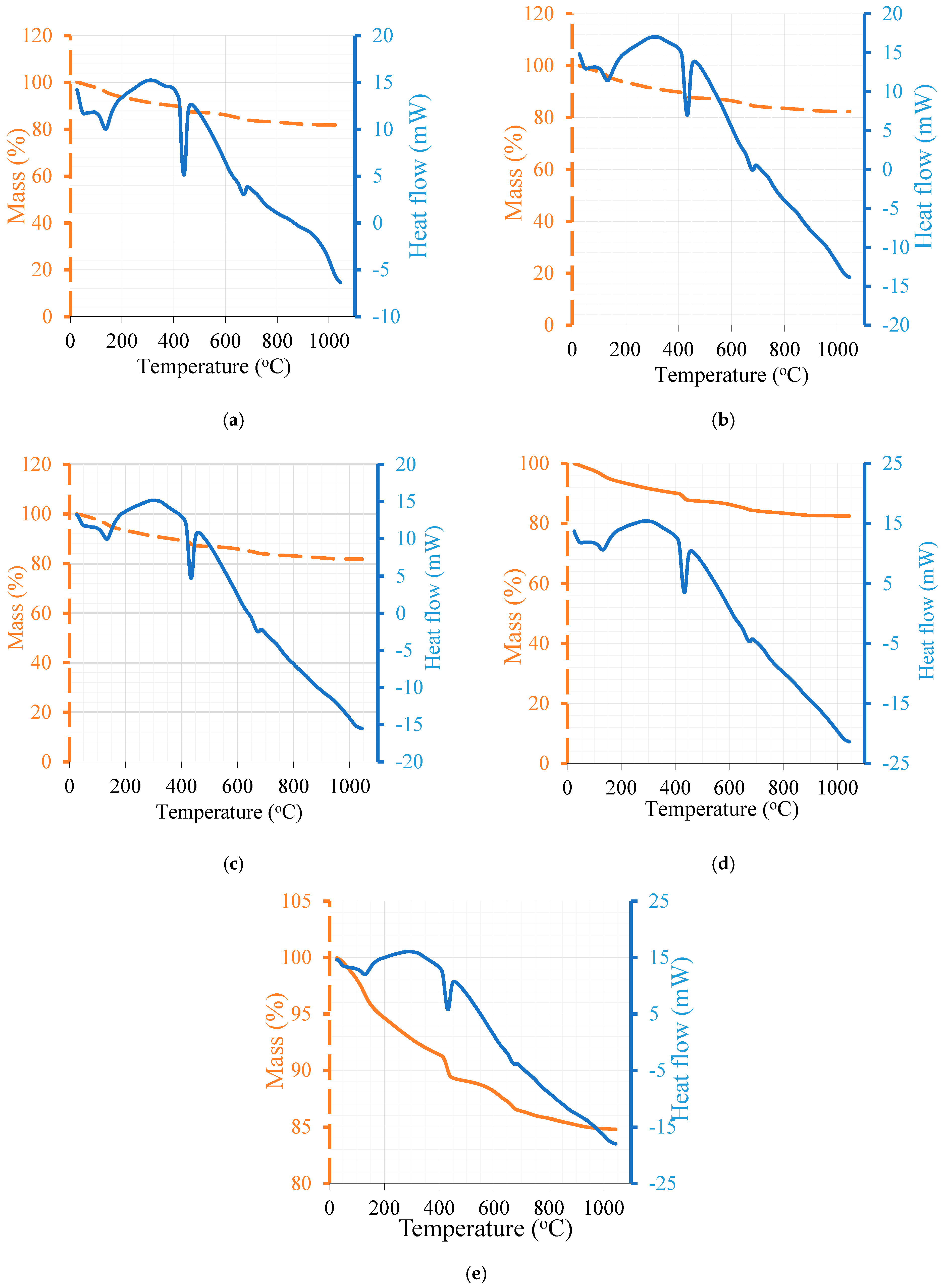 Materials 16 06436 g007