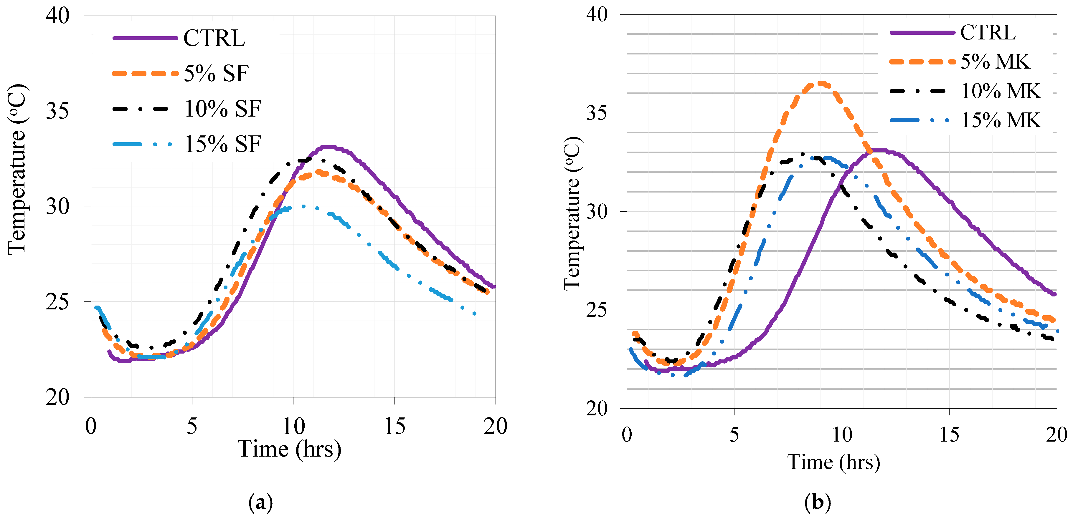 Materials 16 06436 g014a