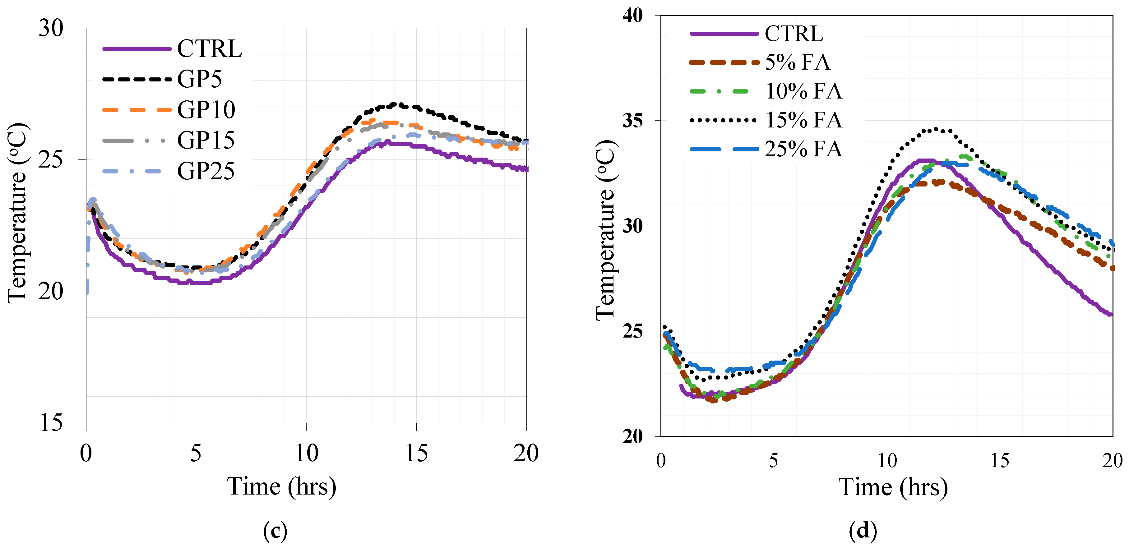 Materials 16 06436 g014b