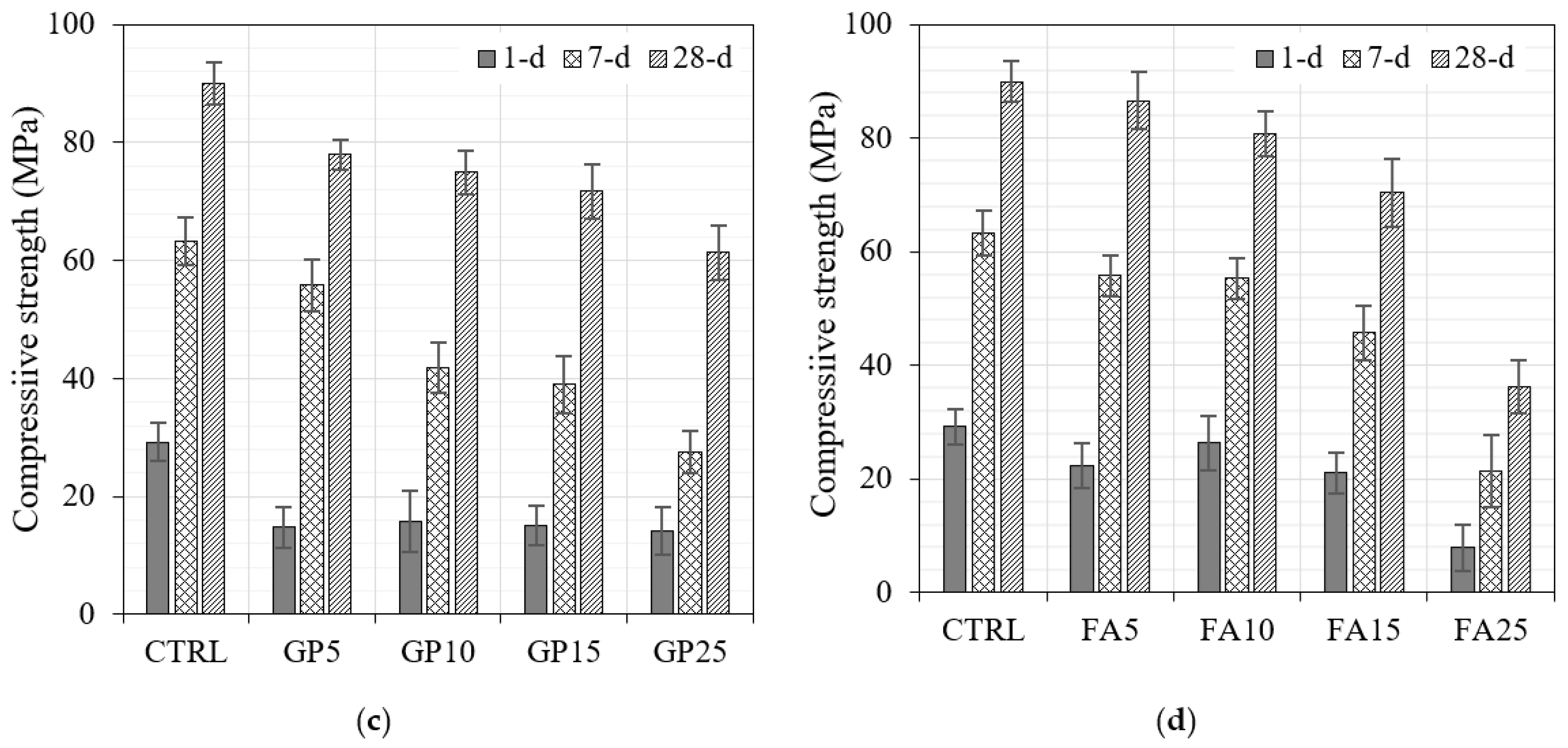 Materials 16 06436 g015b