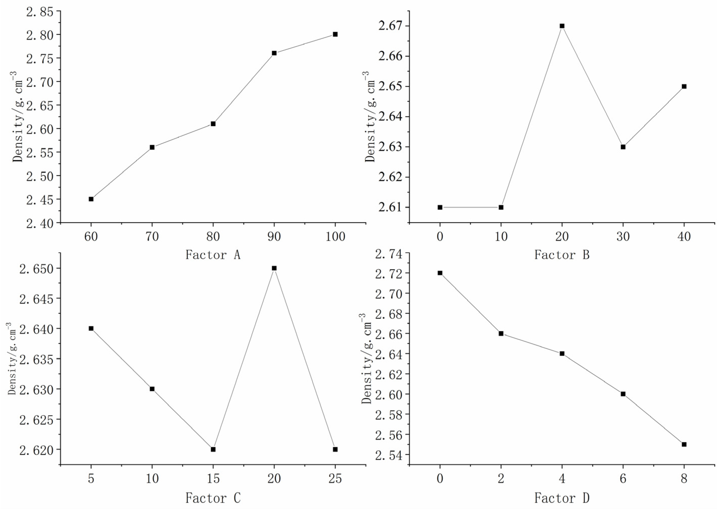 Materials 16 06439 g008