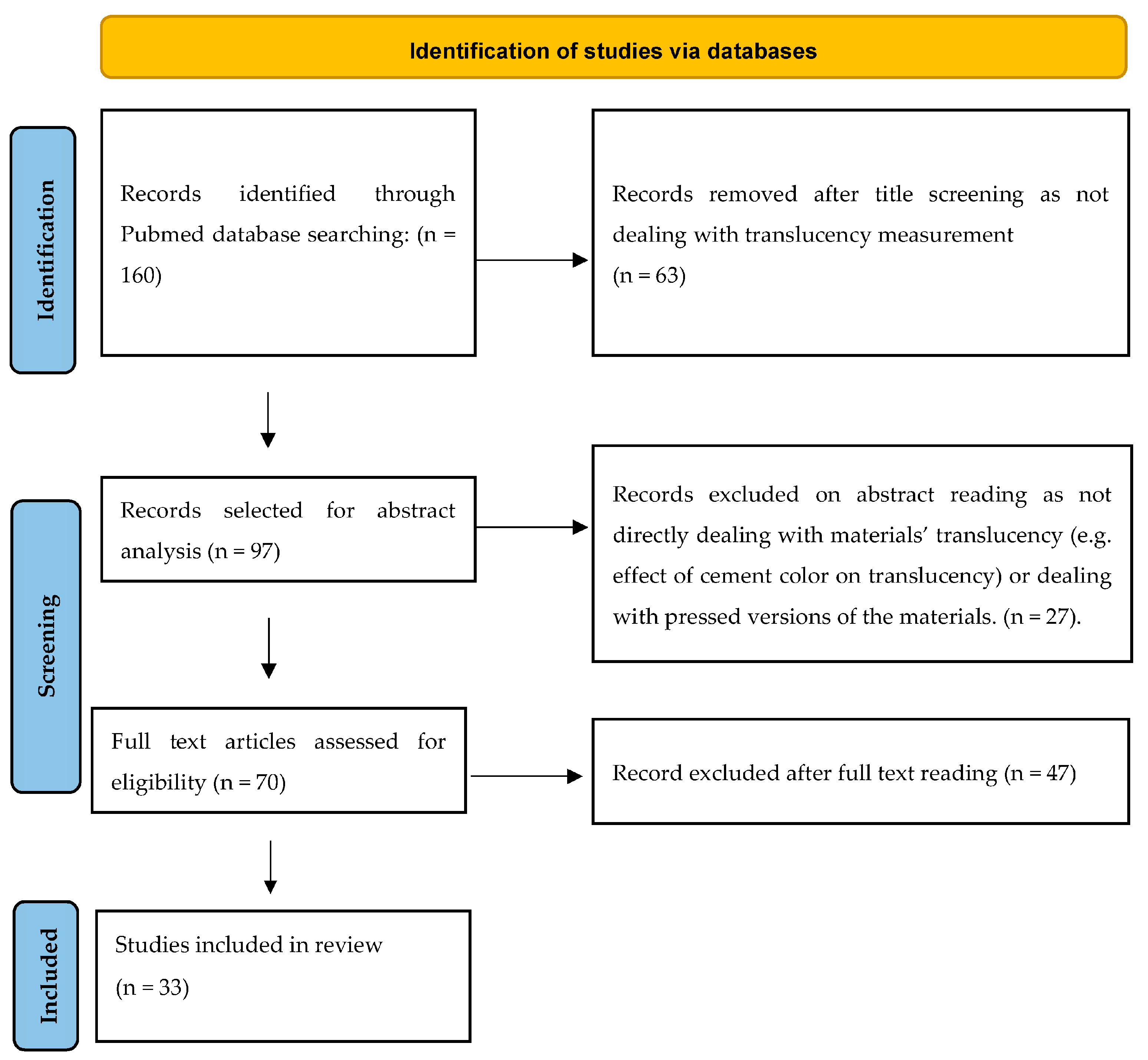 Materials 16 06441 g001