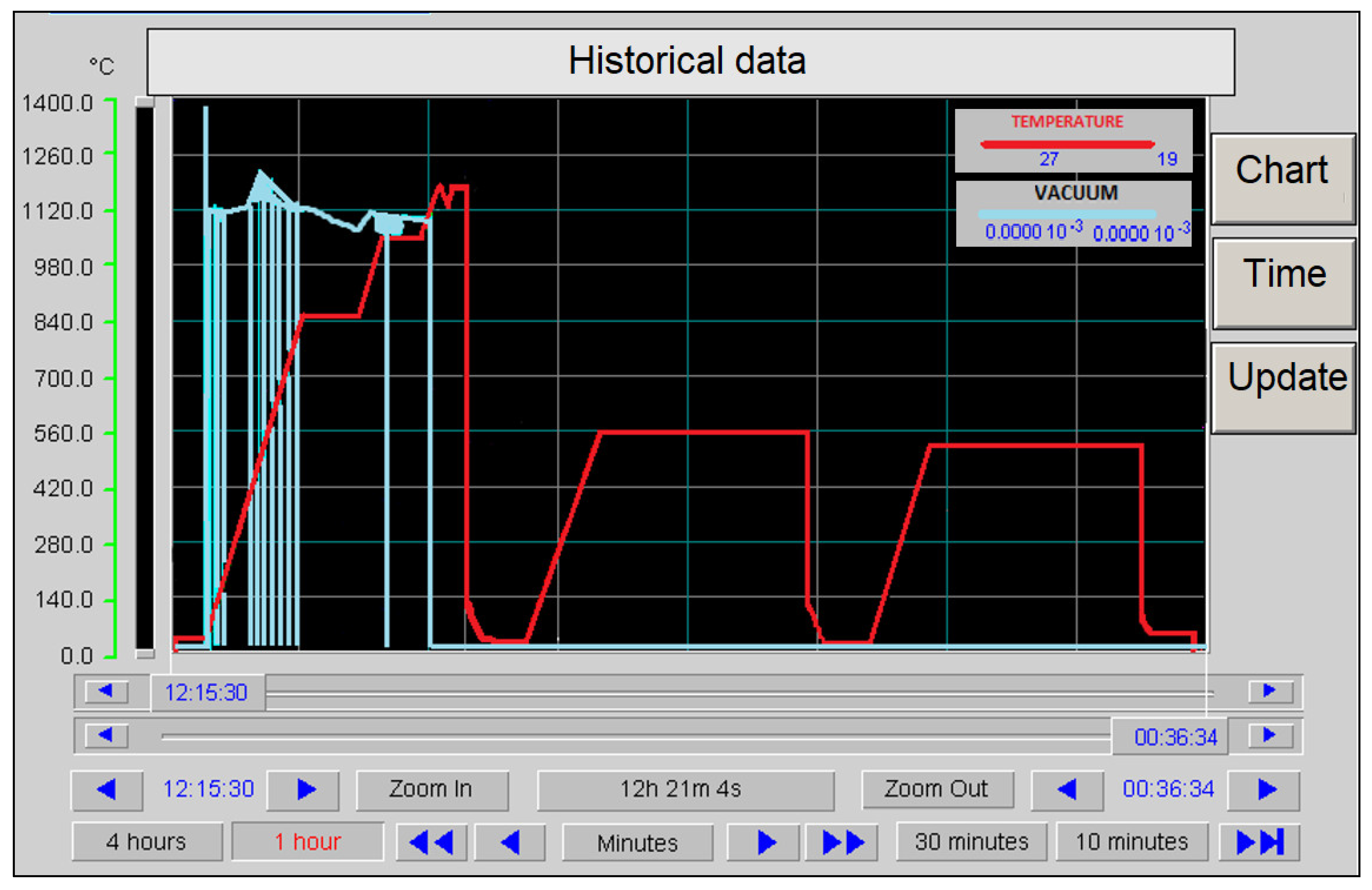 Materials 16 06442 g001