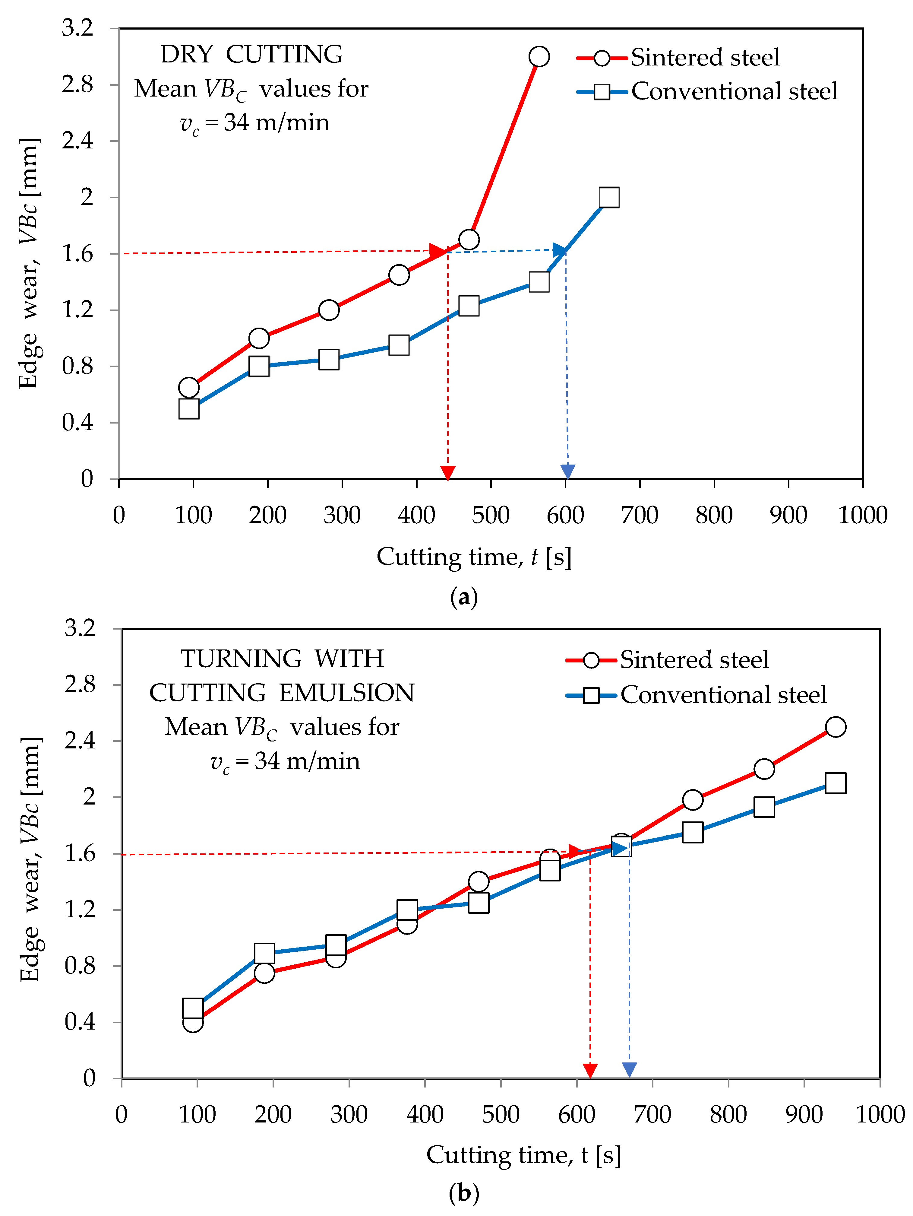 Materials 16 06442 g002