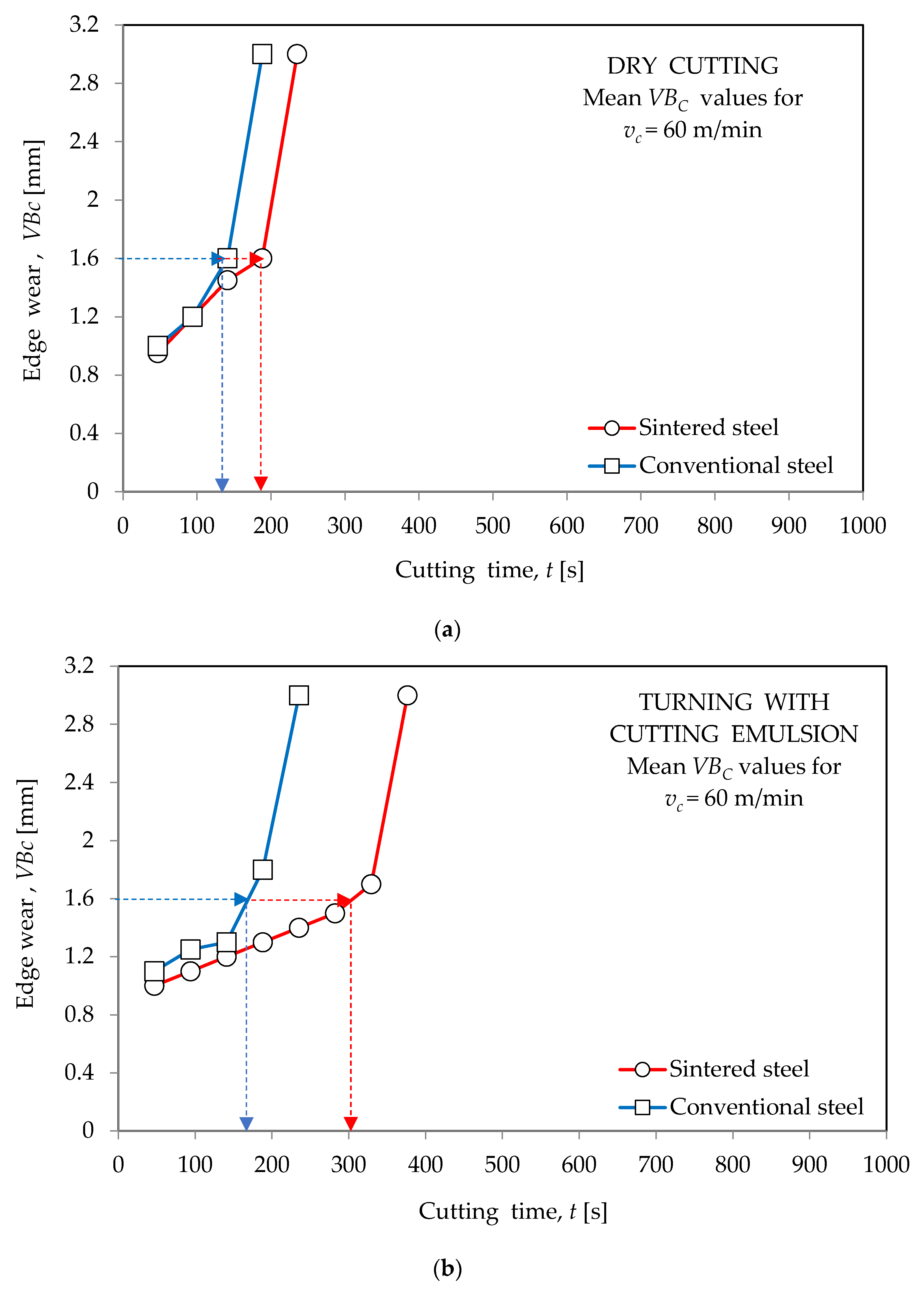 Materials 16 06442 g004