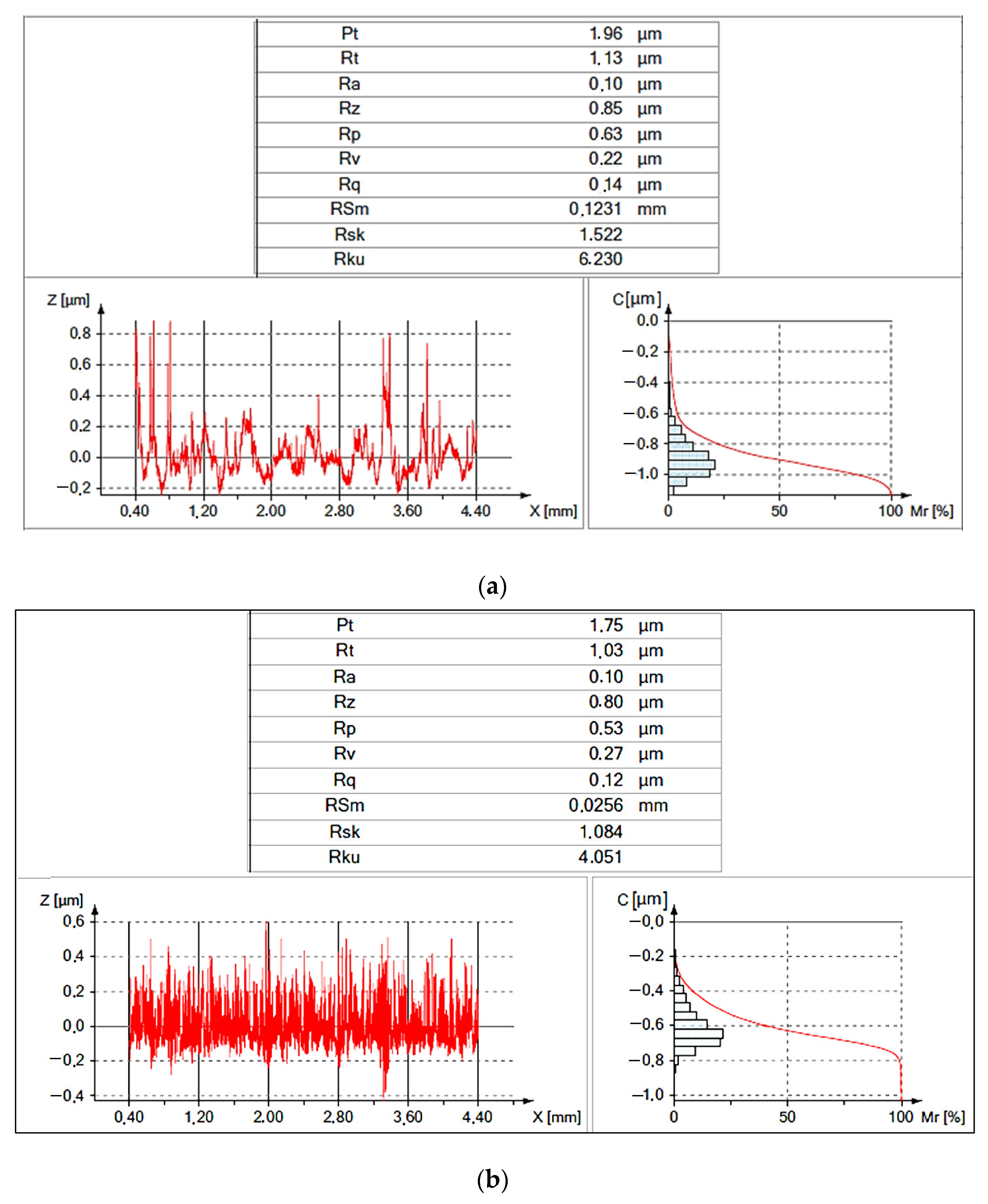 Materials 16 06442 g009