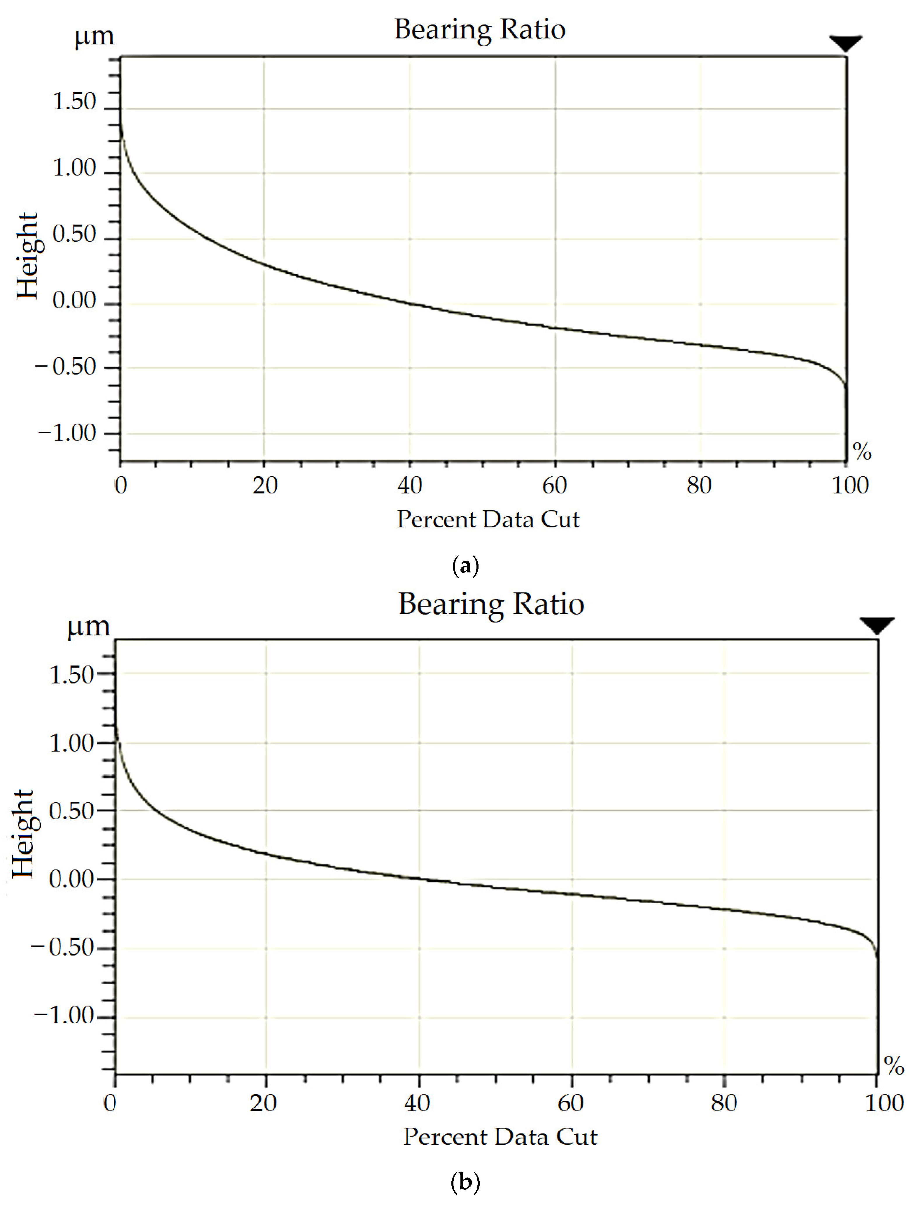 Materials 16 06442 g010a