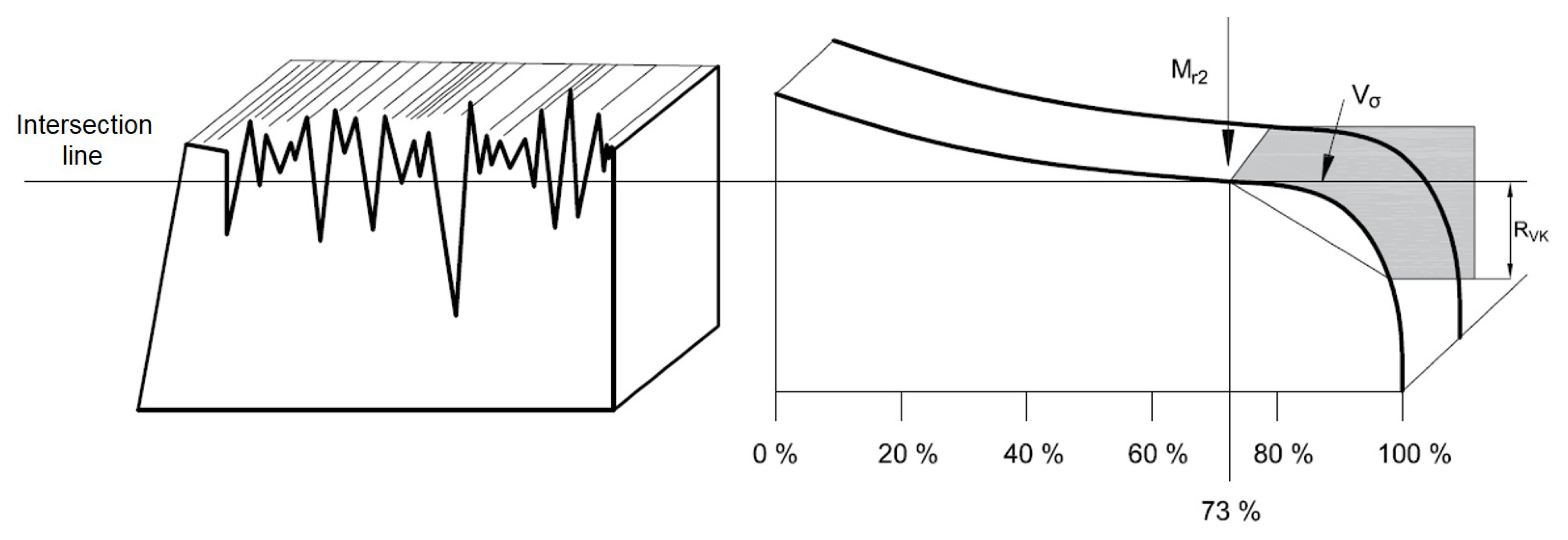 Materials 16 06442 g011