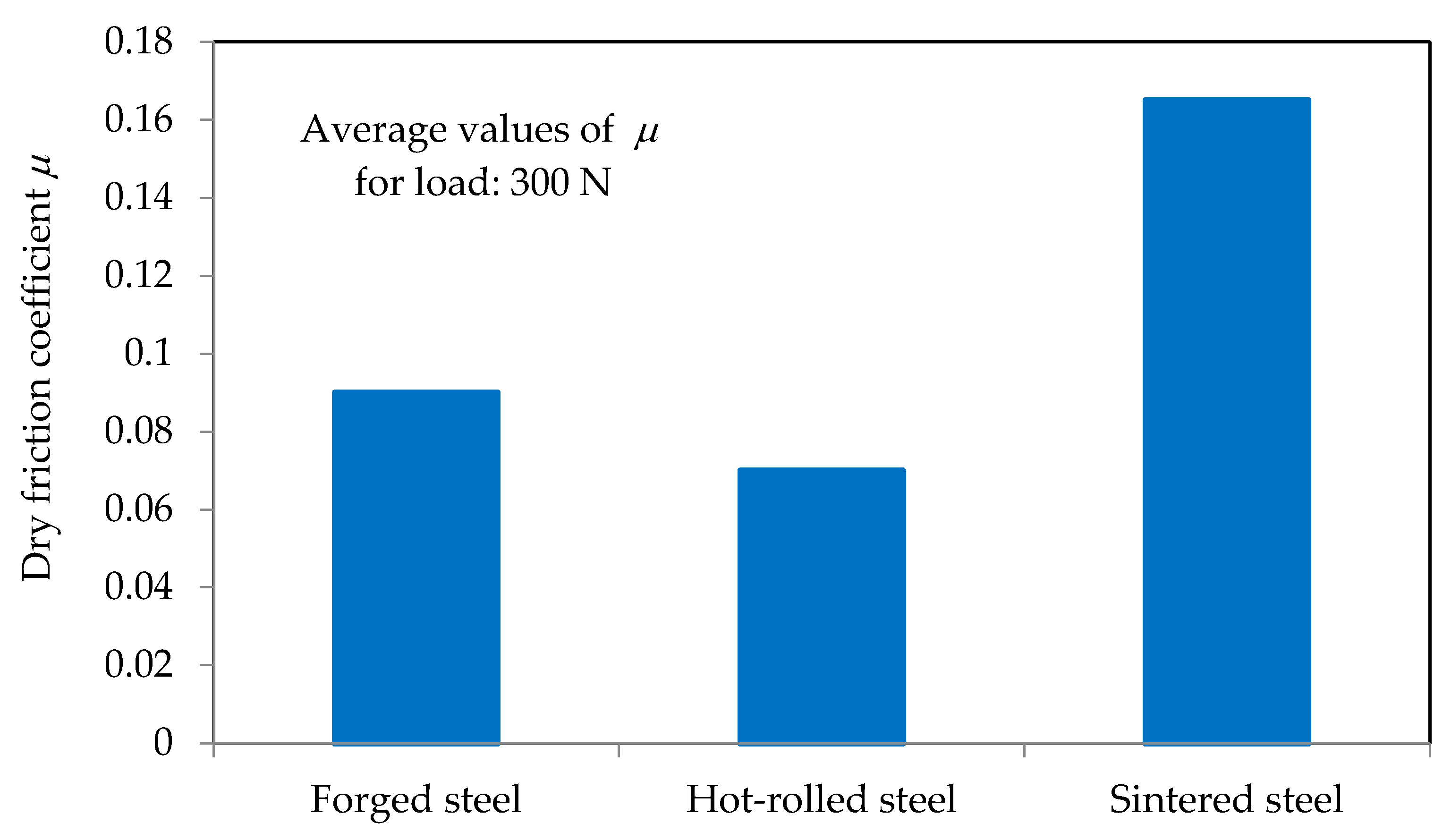 Materials 16 06442 g013