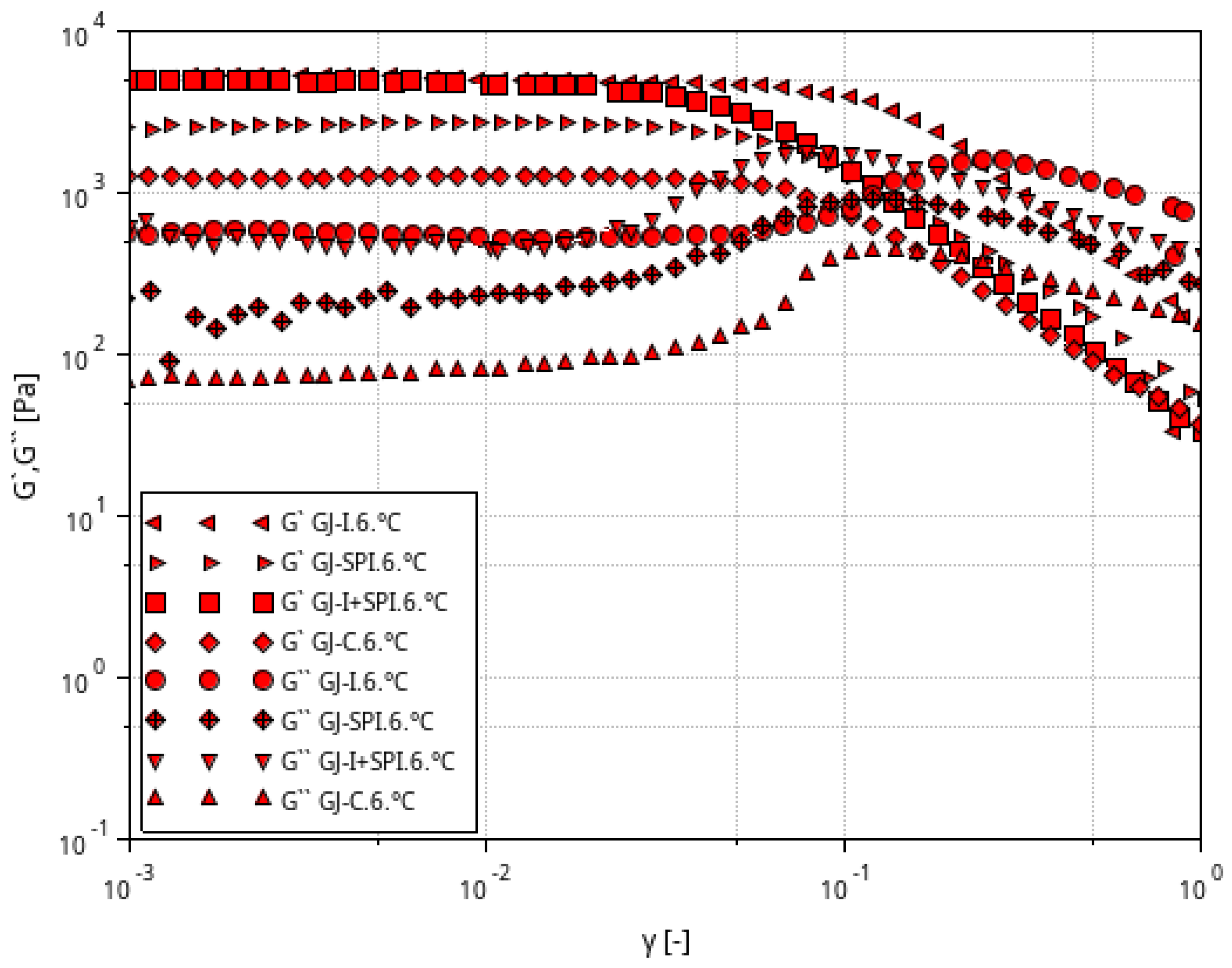 Materials 16 06443 g002