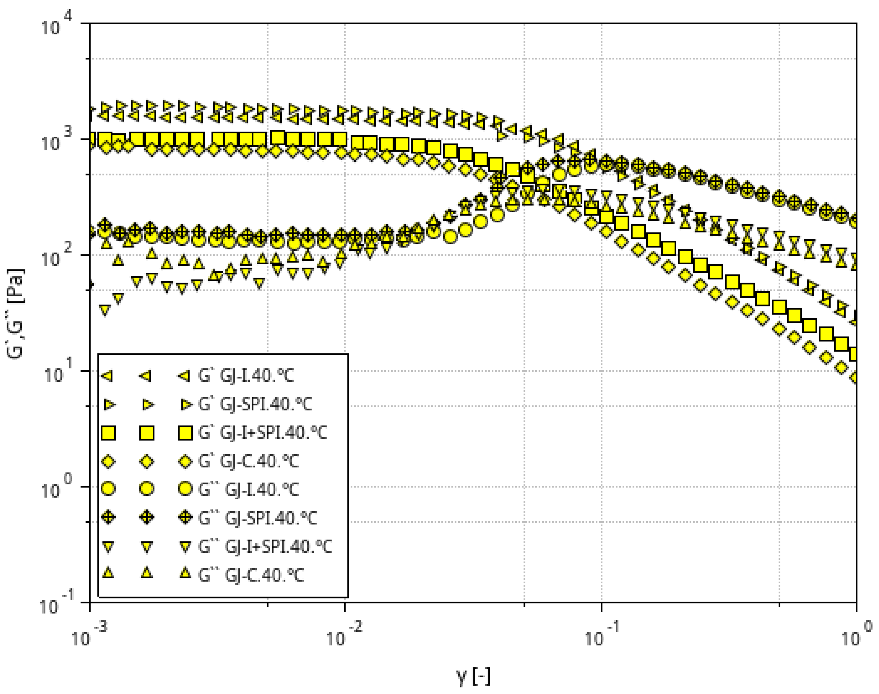 Materials 16 06443 g004