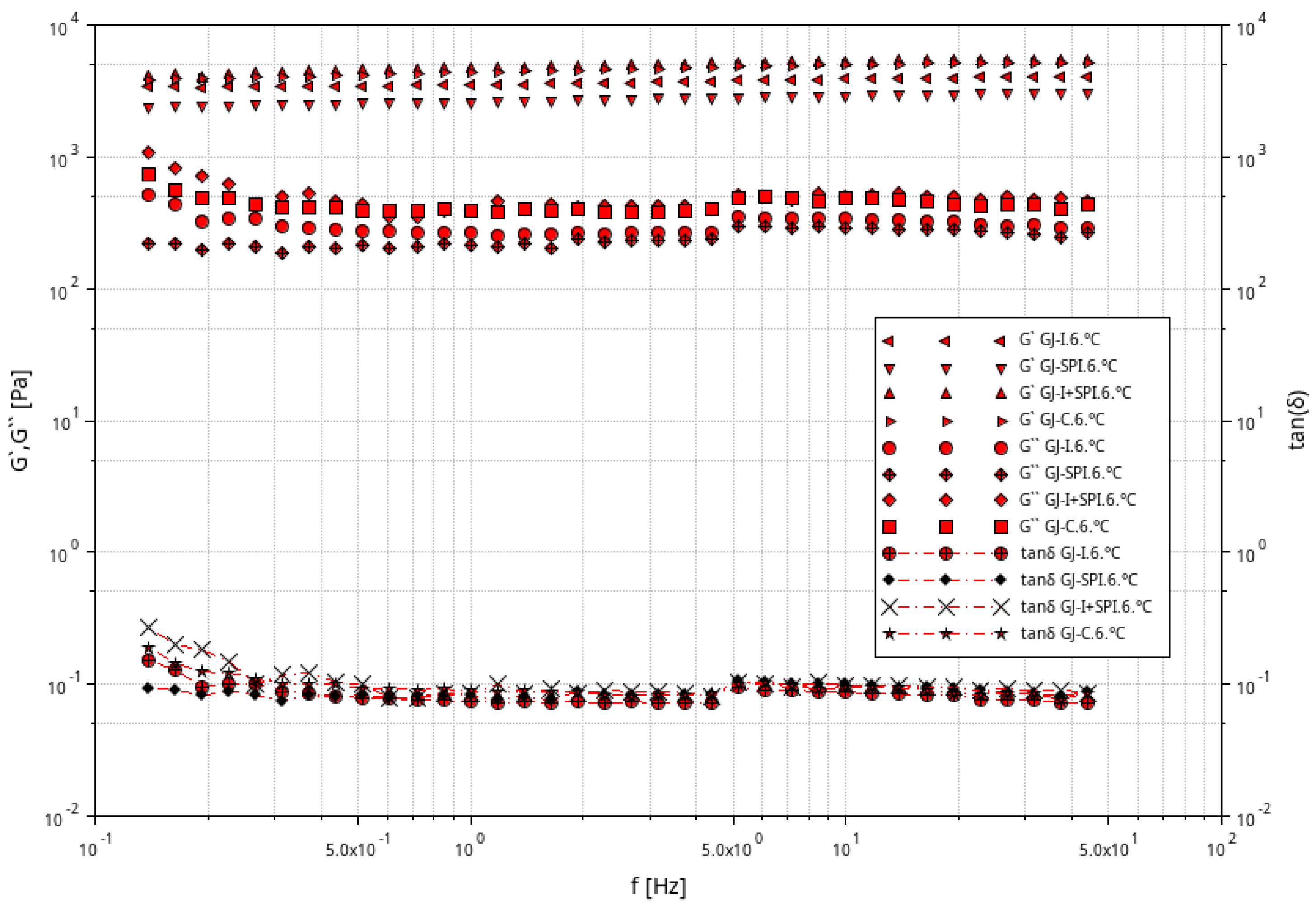 Materials 16 06443 g005