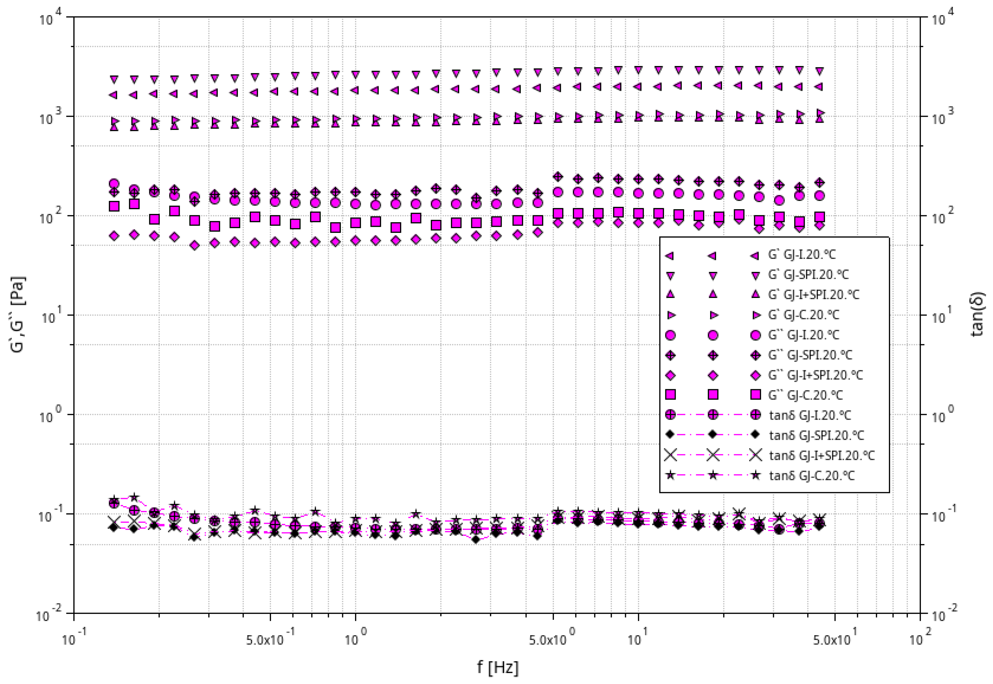 Materials 16 06443 g006