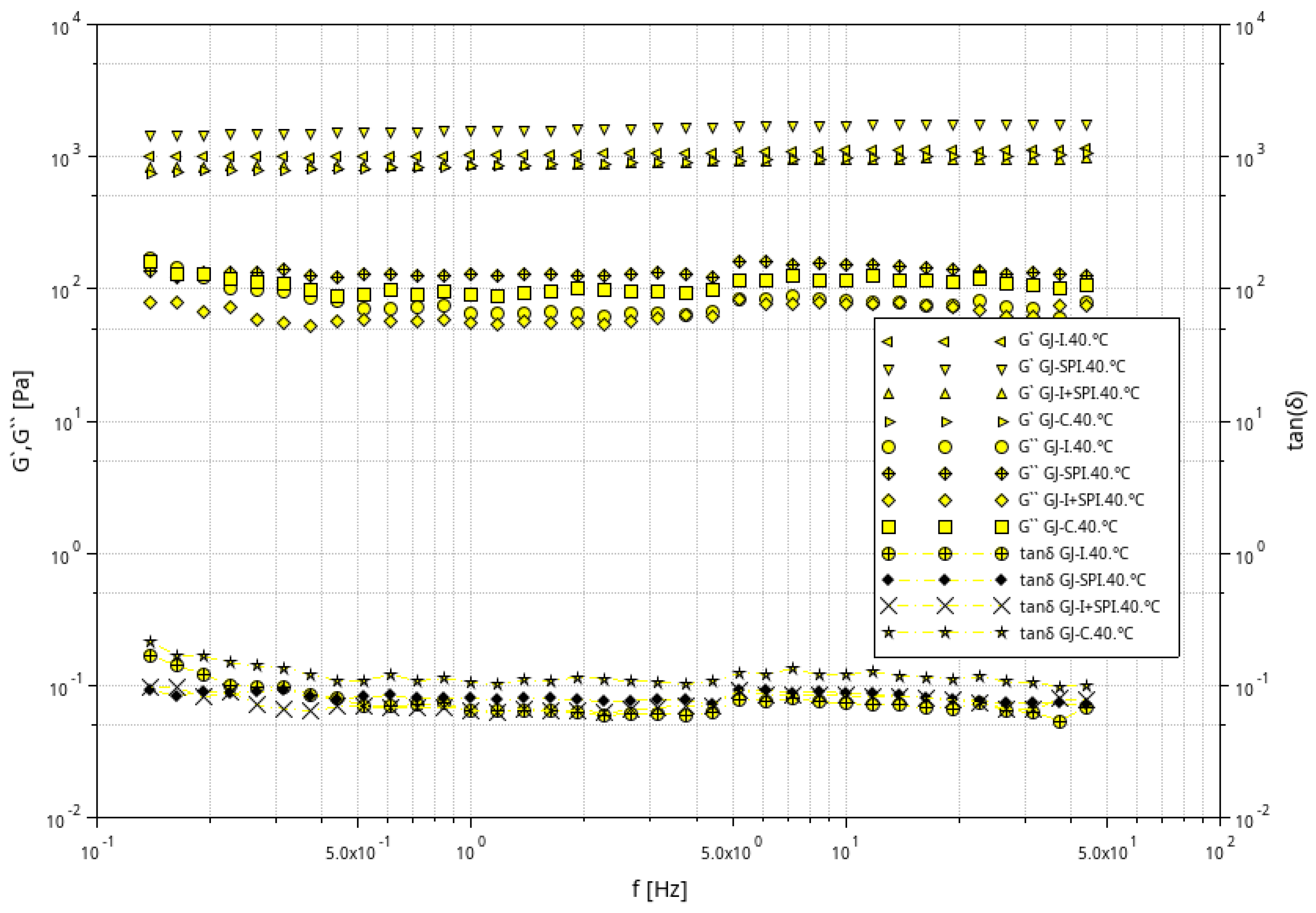 Materials 16 06443 g007