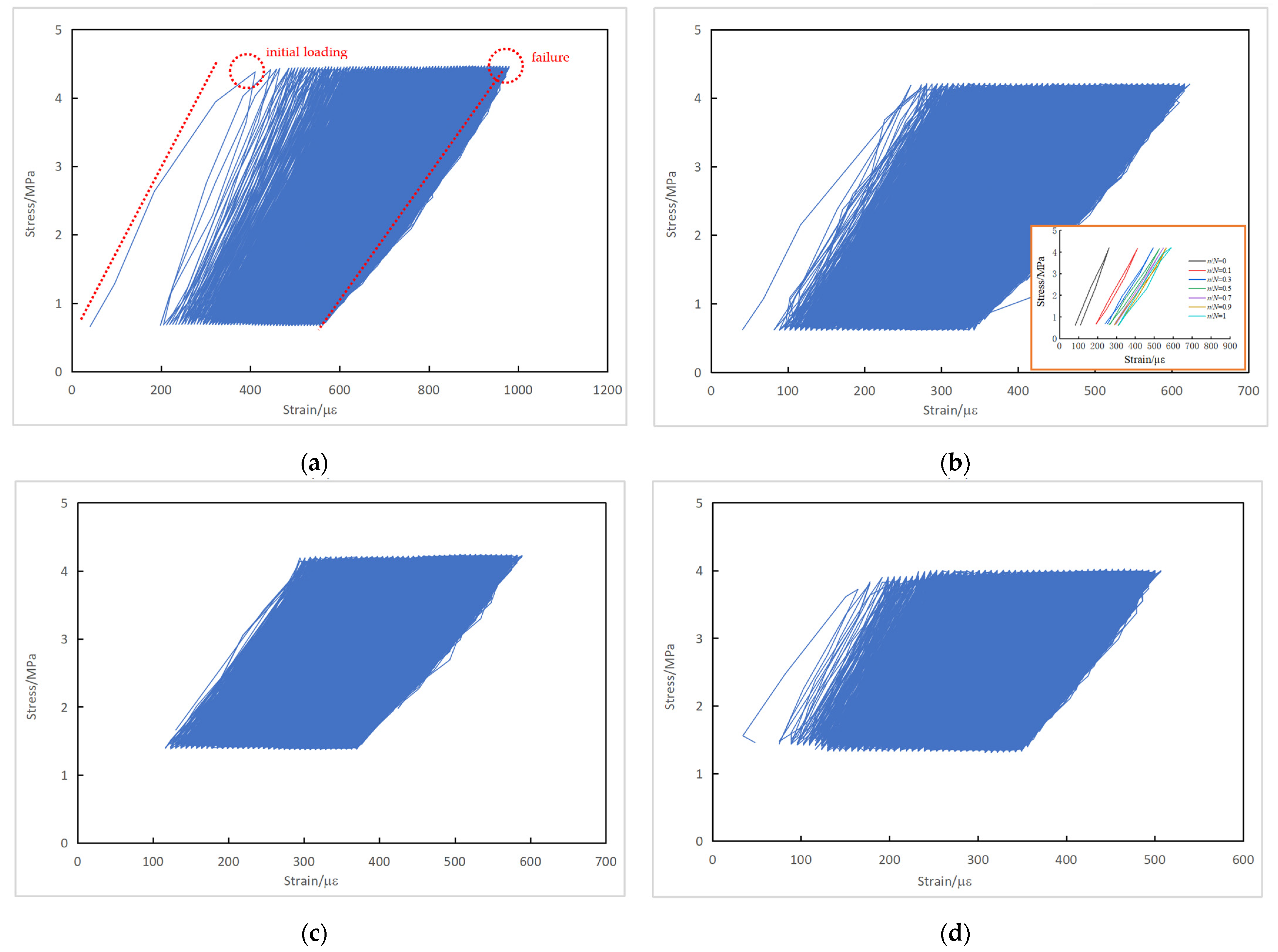 Materials 16 06447 g010