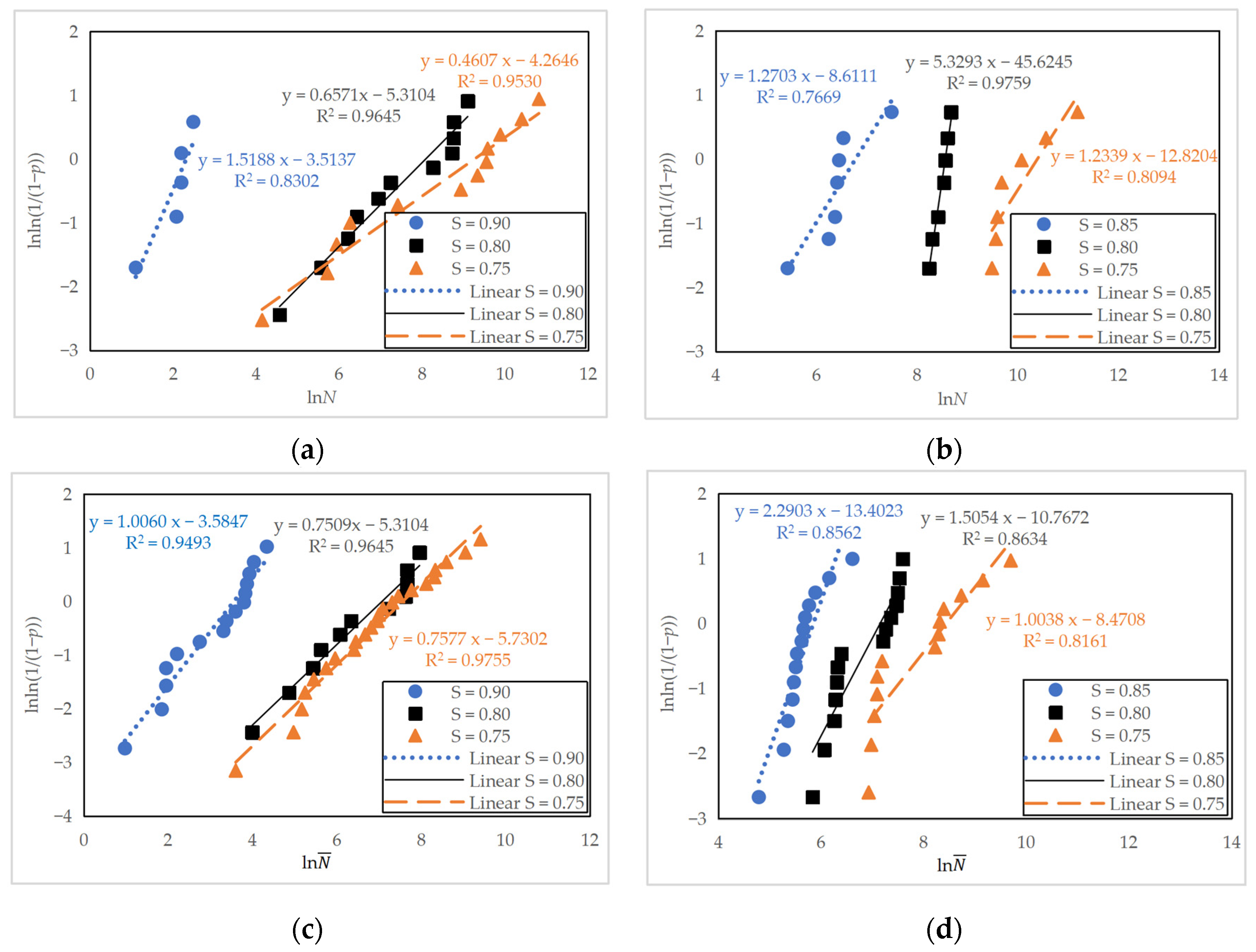 Materials 16 06447 g011