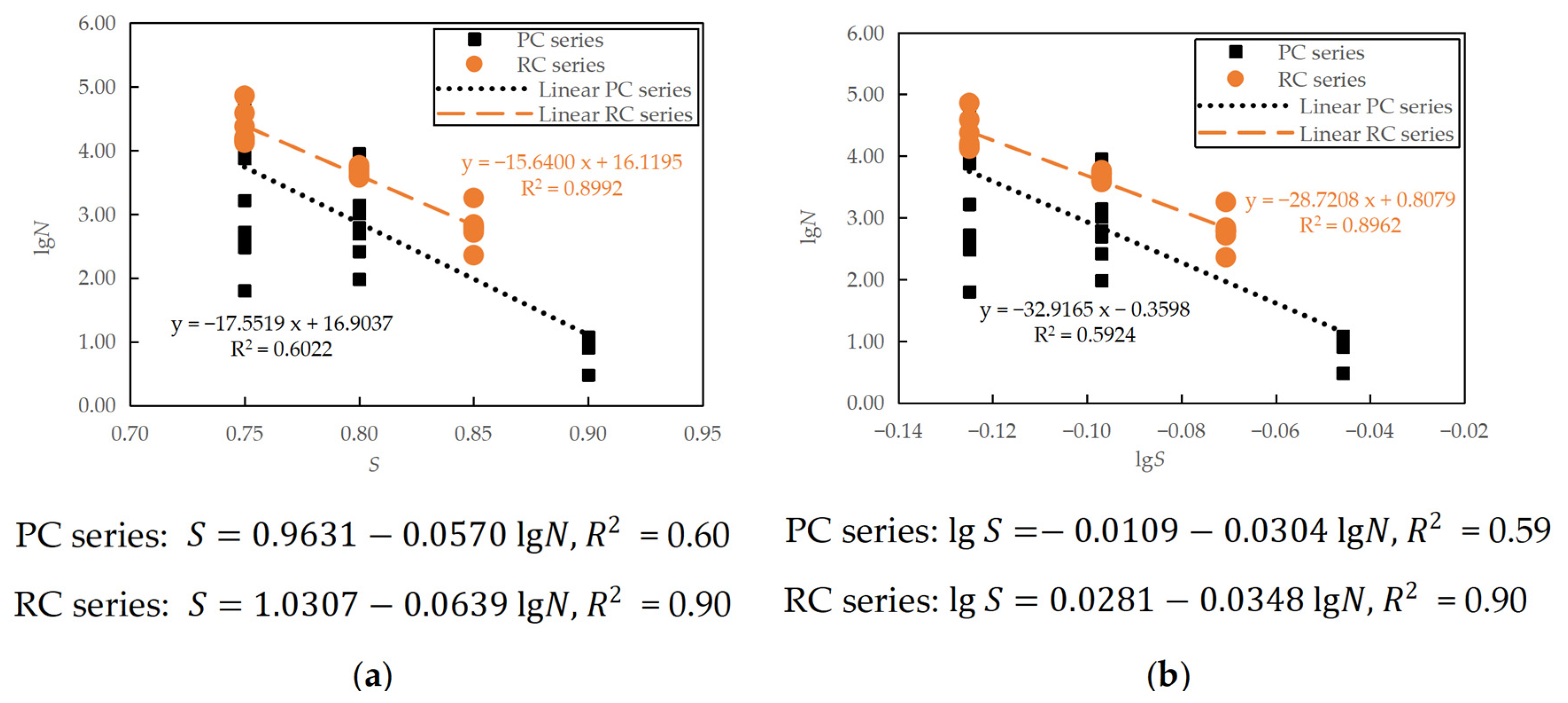 Materials 16 06447 g012