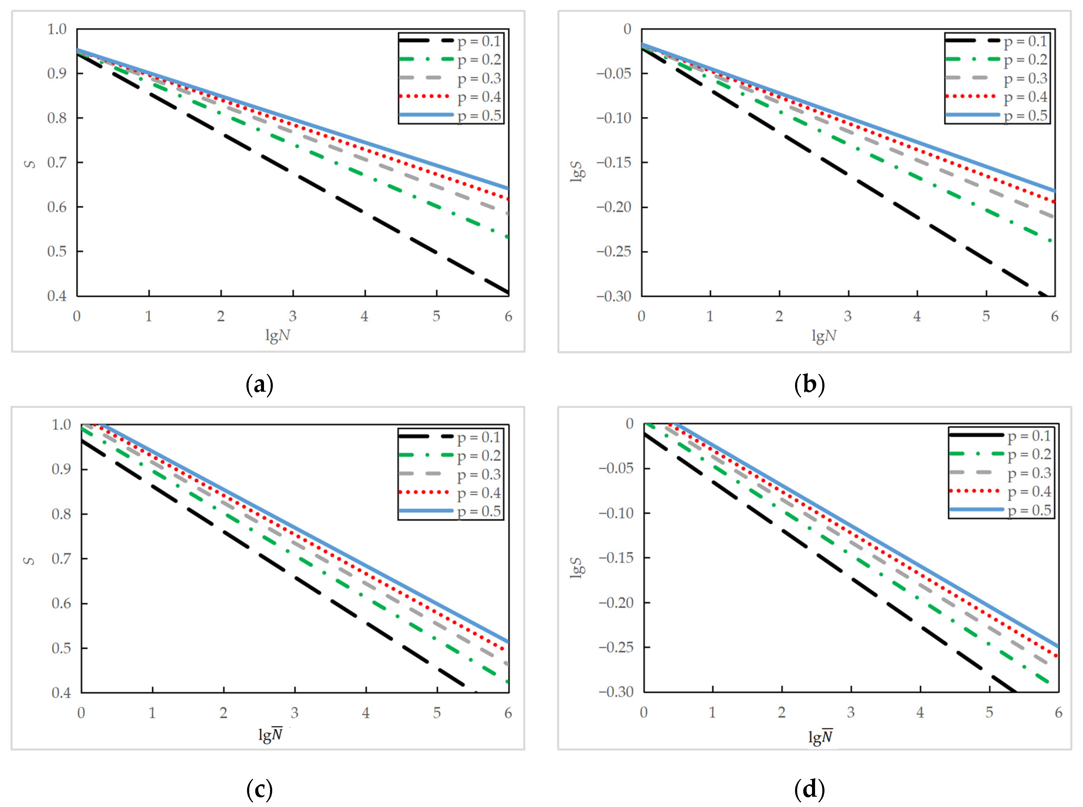 Materials 16 06447 g016