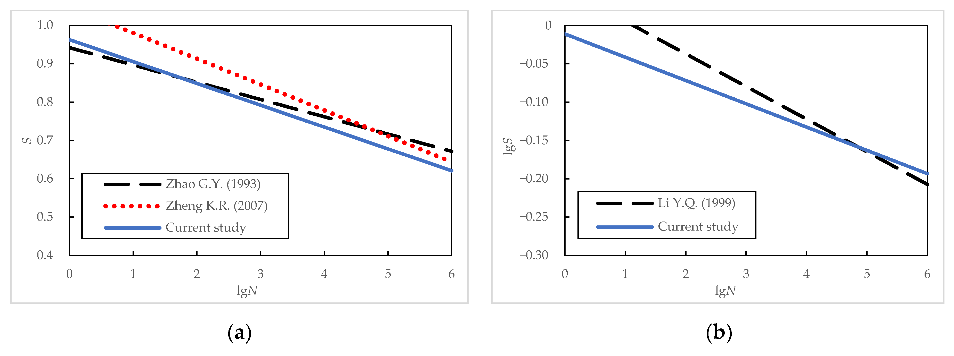 Materials 16 06447 g017