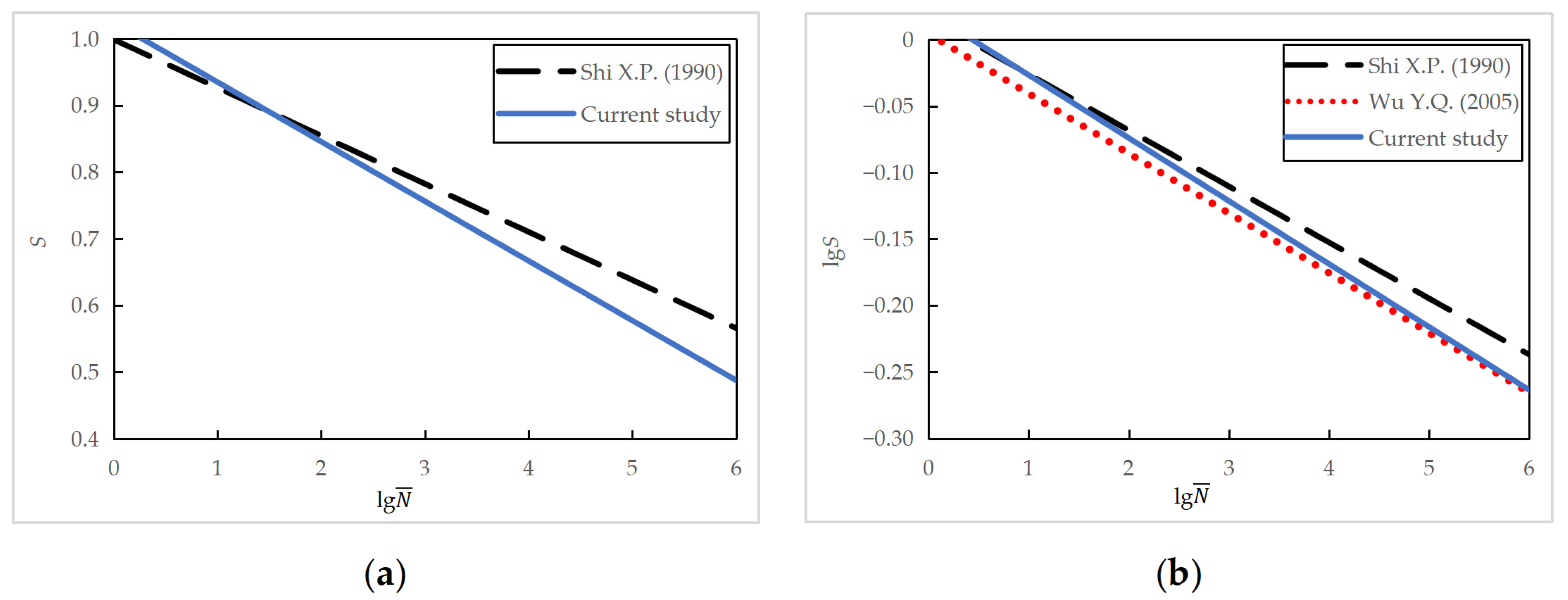 Materials 16 06447 g018