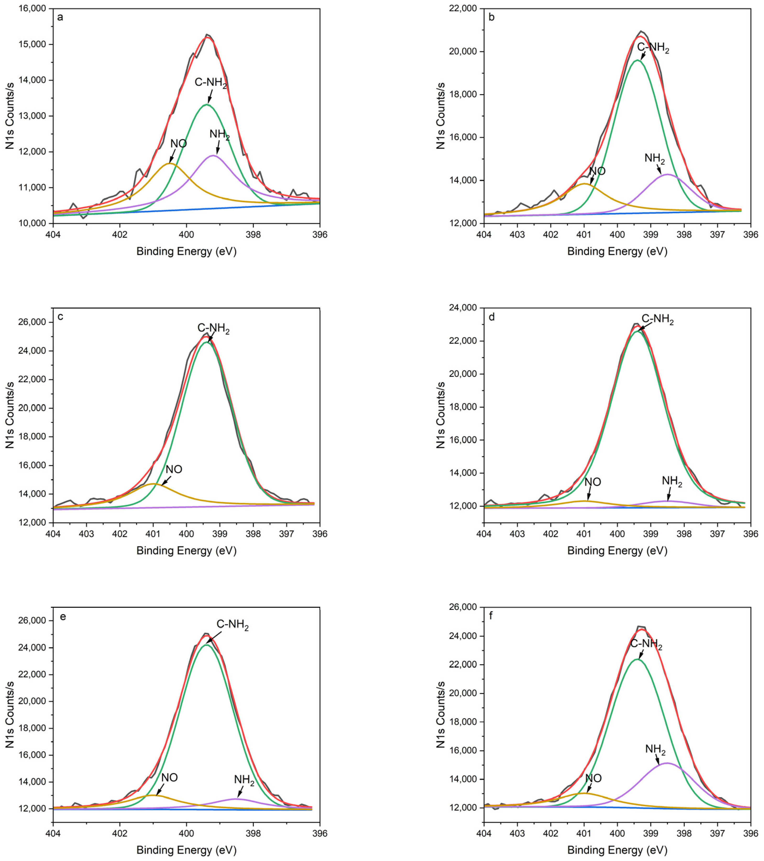 Materials 16 06450 g003