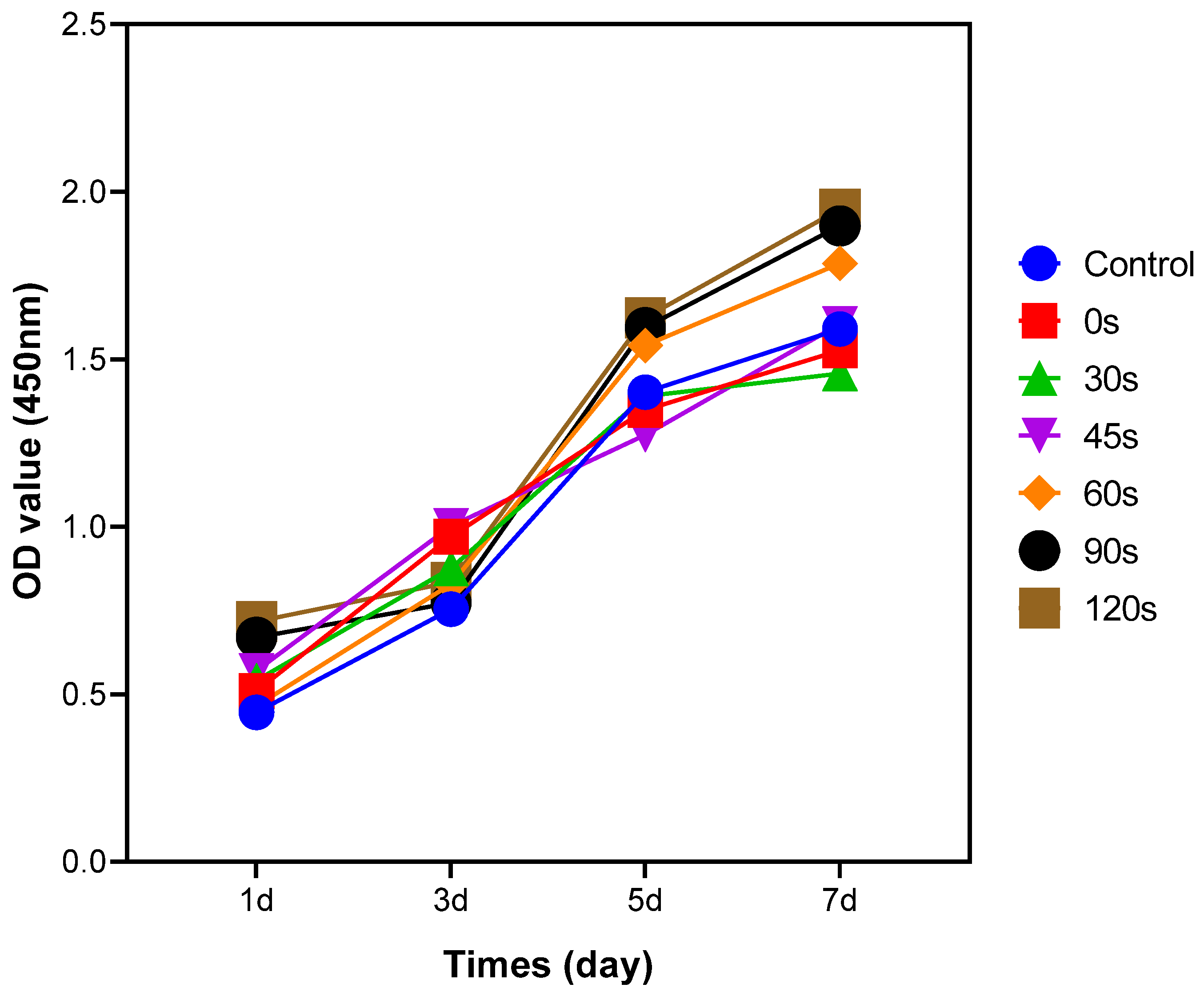 Materials 16 06450 g006