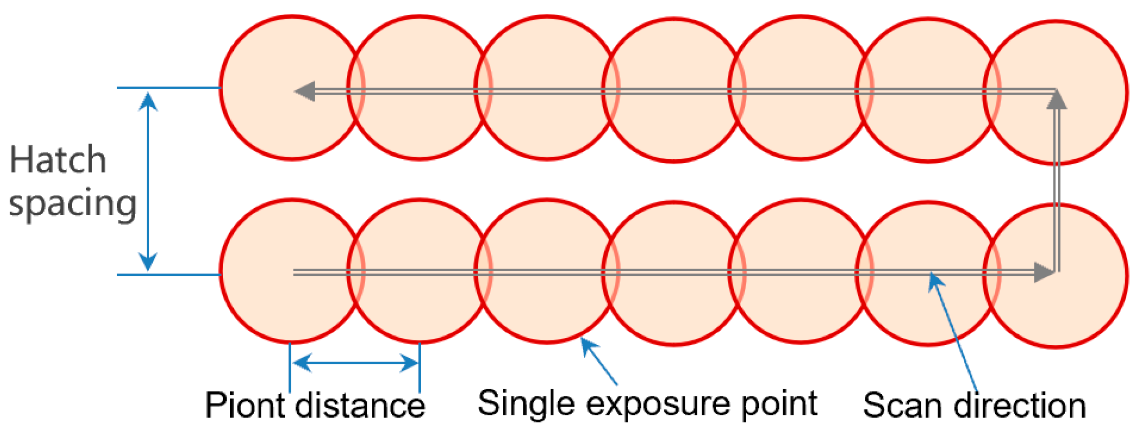 Materials 16 06456 g002