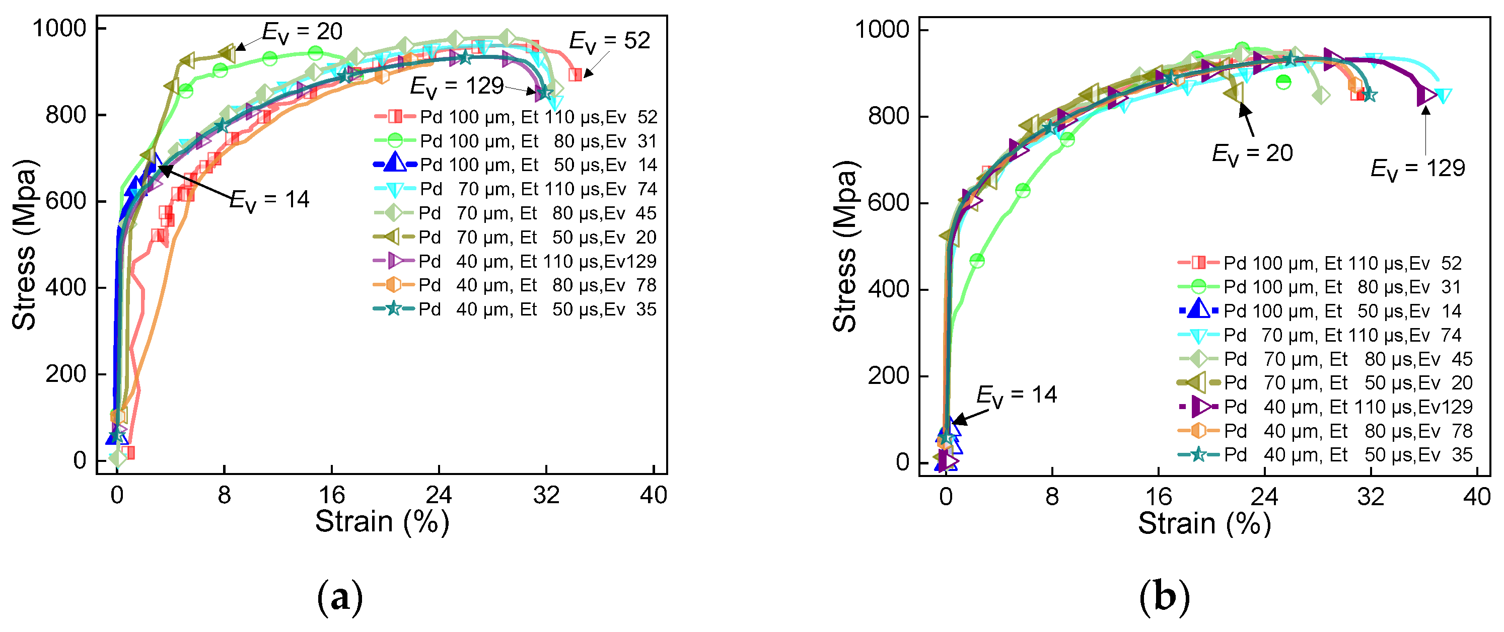 Materials 16 06456 g004