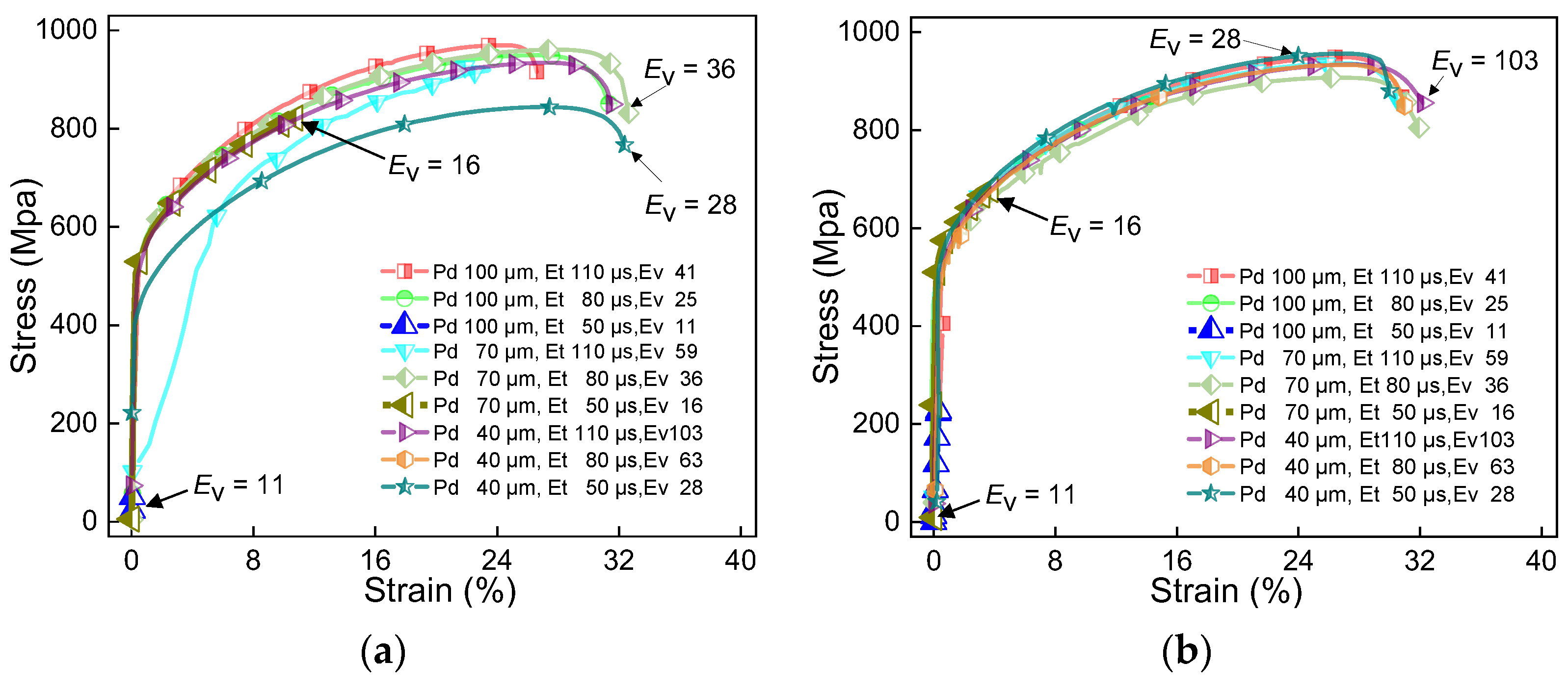Materials 16 06456 g005