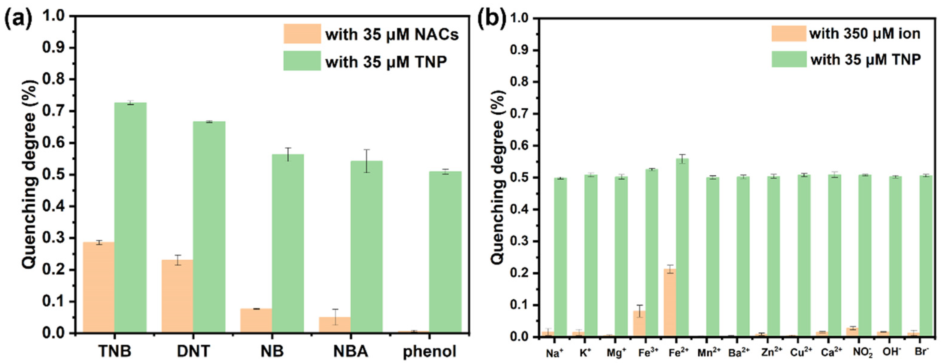 Materials 16 06458 g006