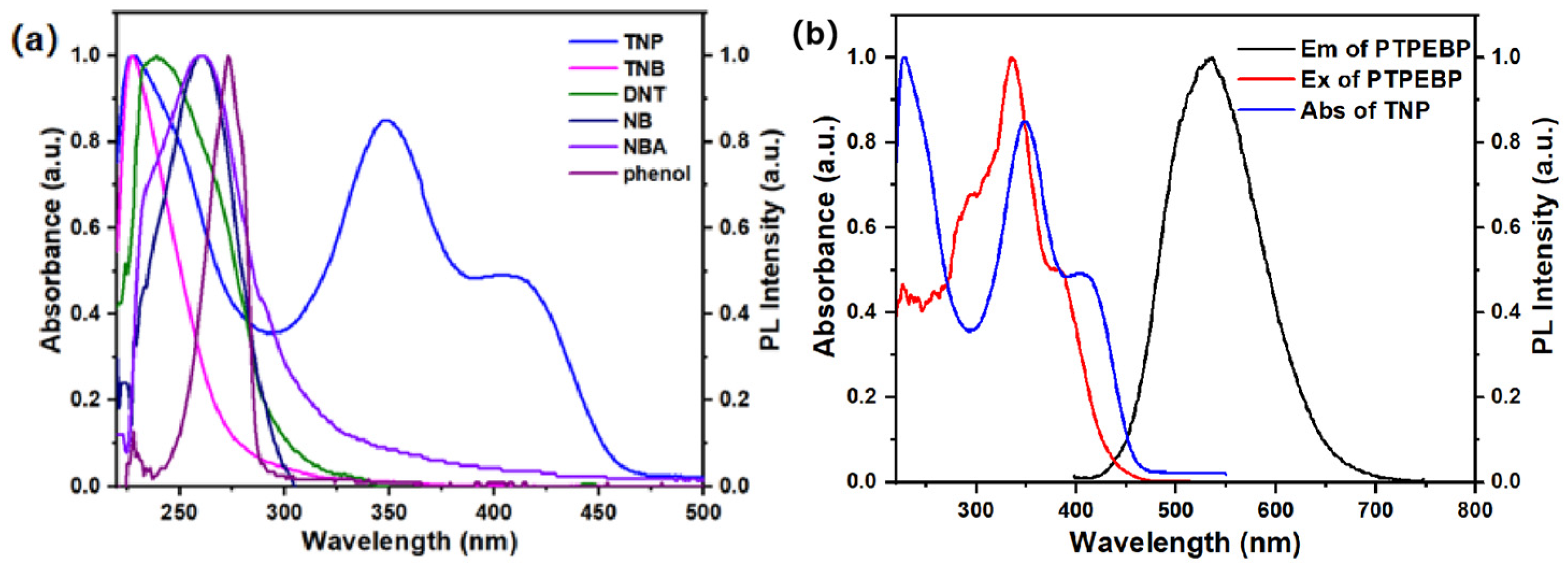 Materials 16 06458 g009