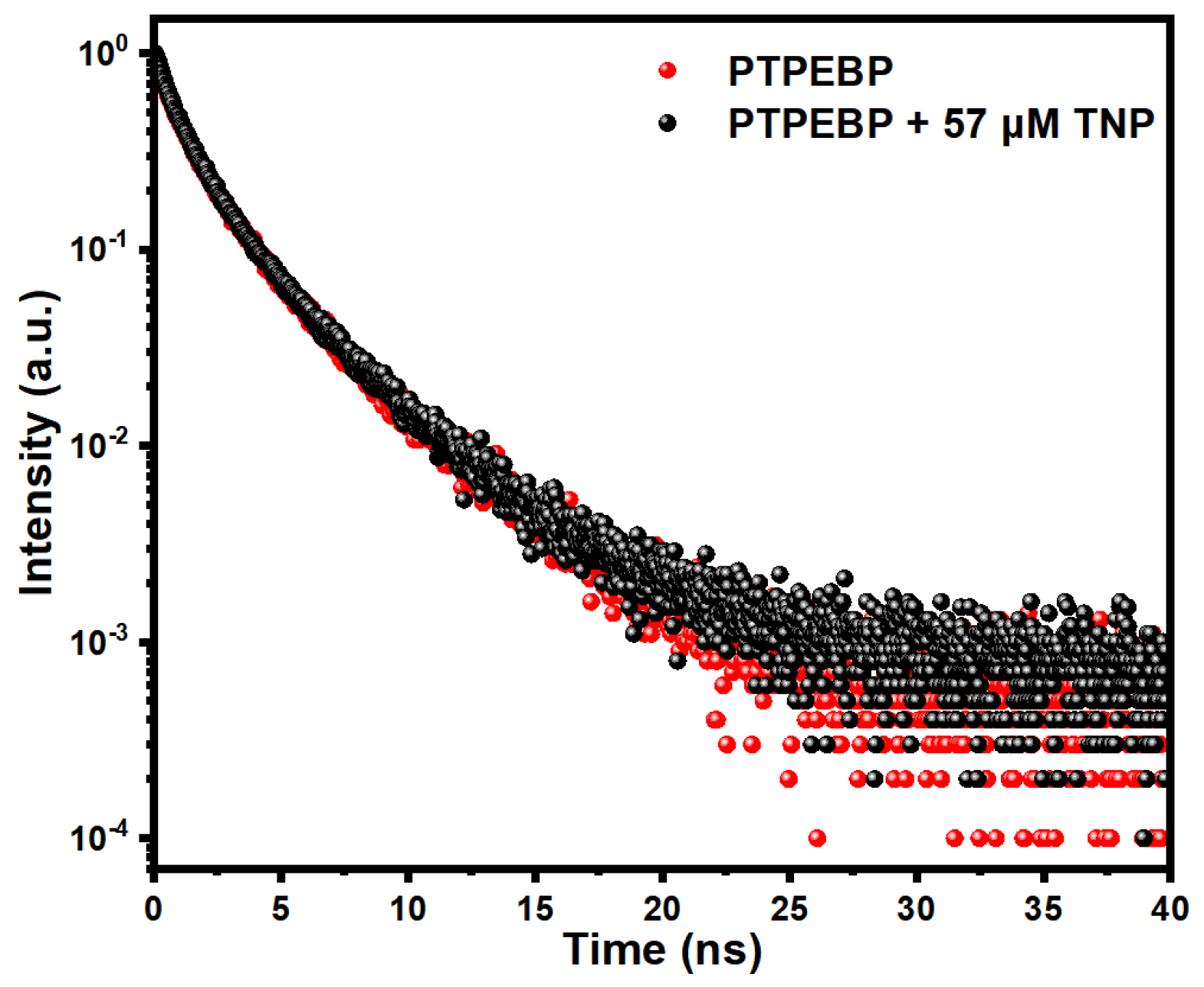 Materials 16 06458 g010