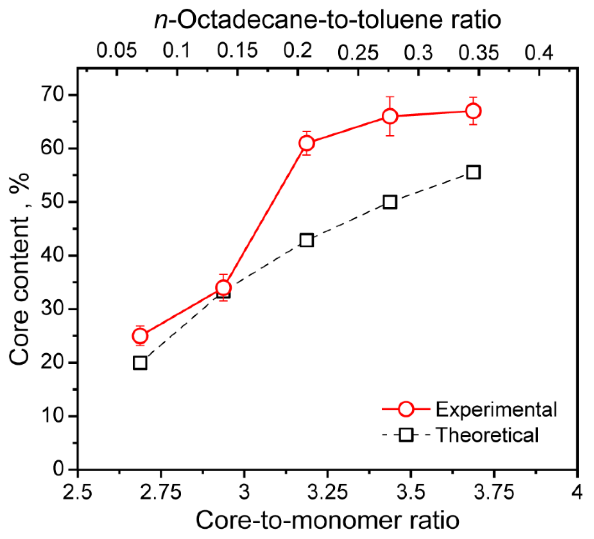 Materials 16 06460 g007