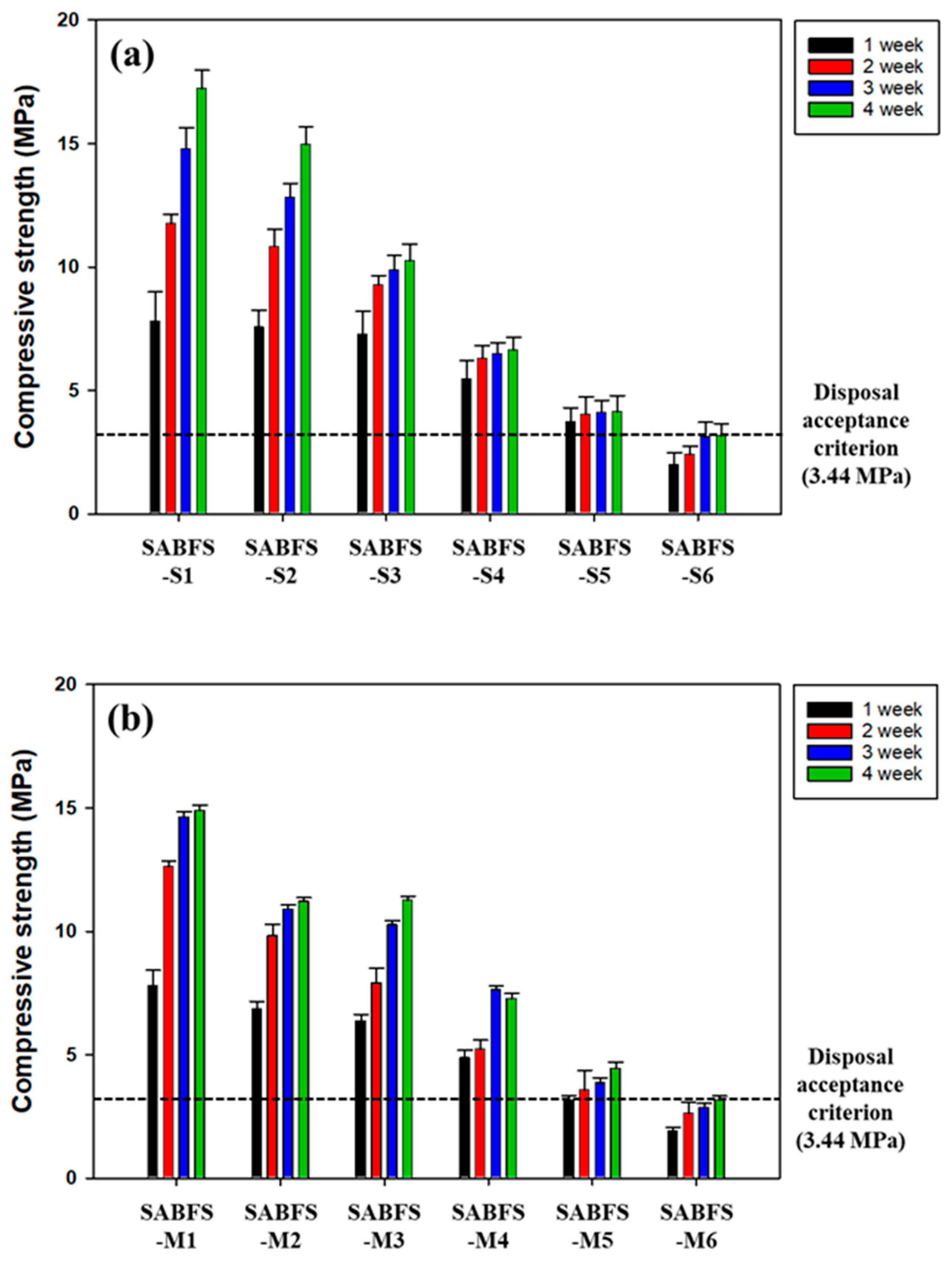 Materials 16 06462 g008