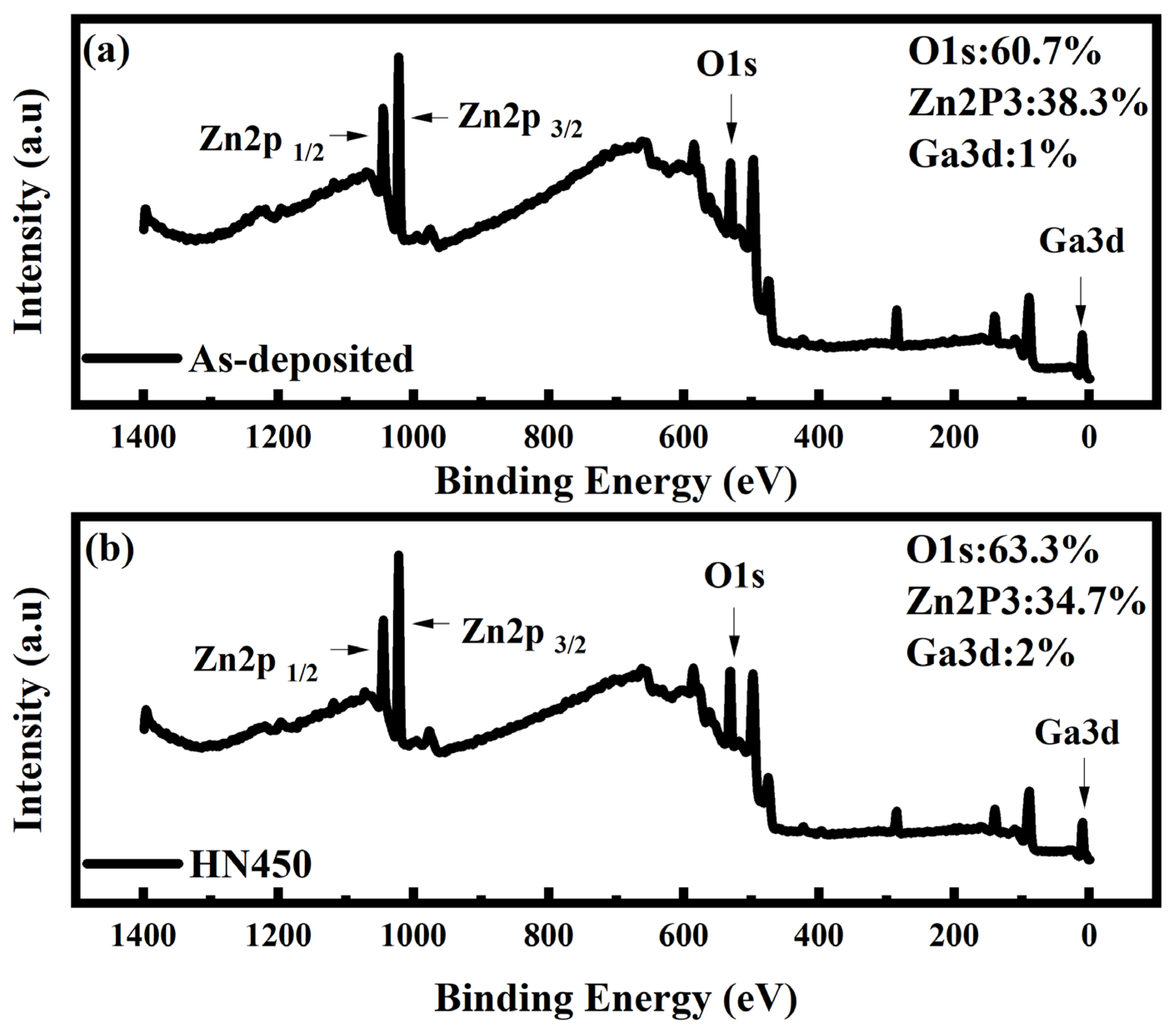 Materials 16 06463 g003