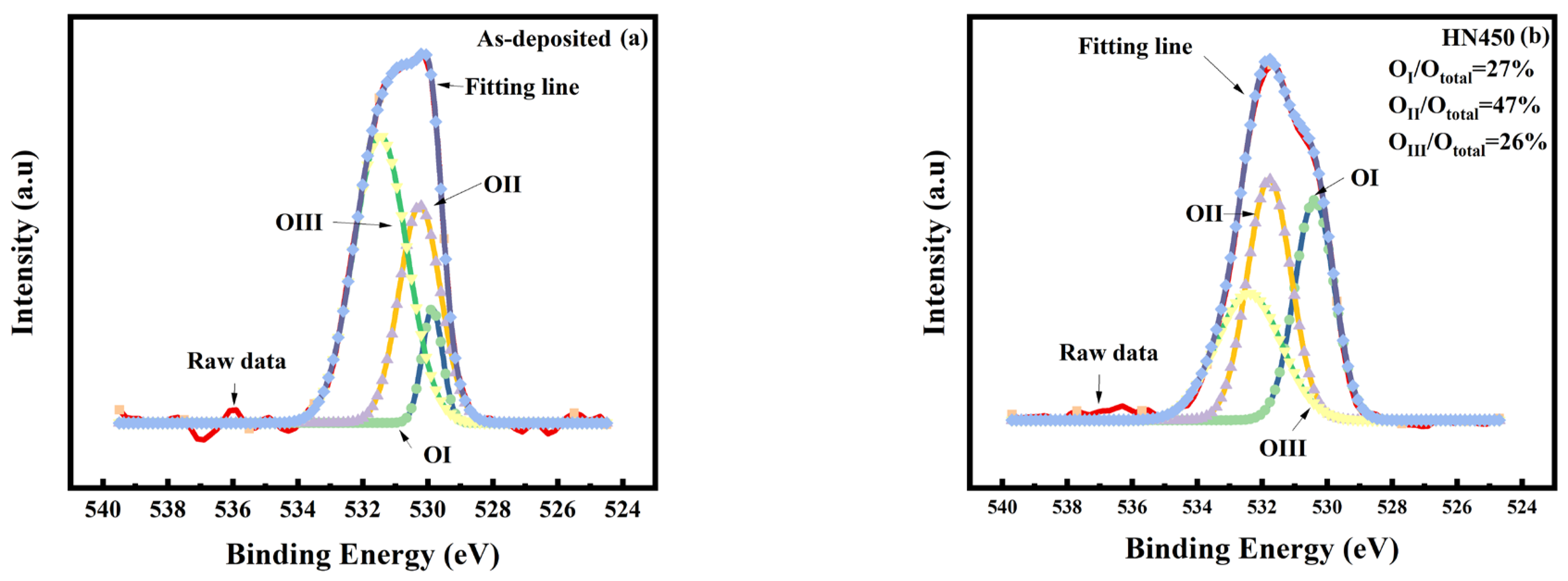 Materials 16 06463 g004
