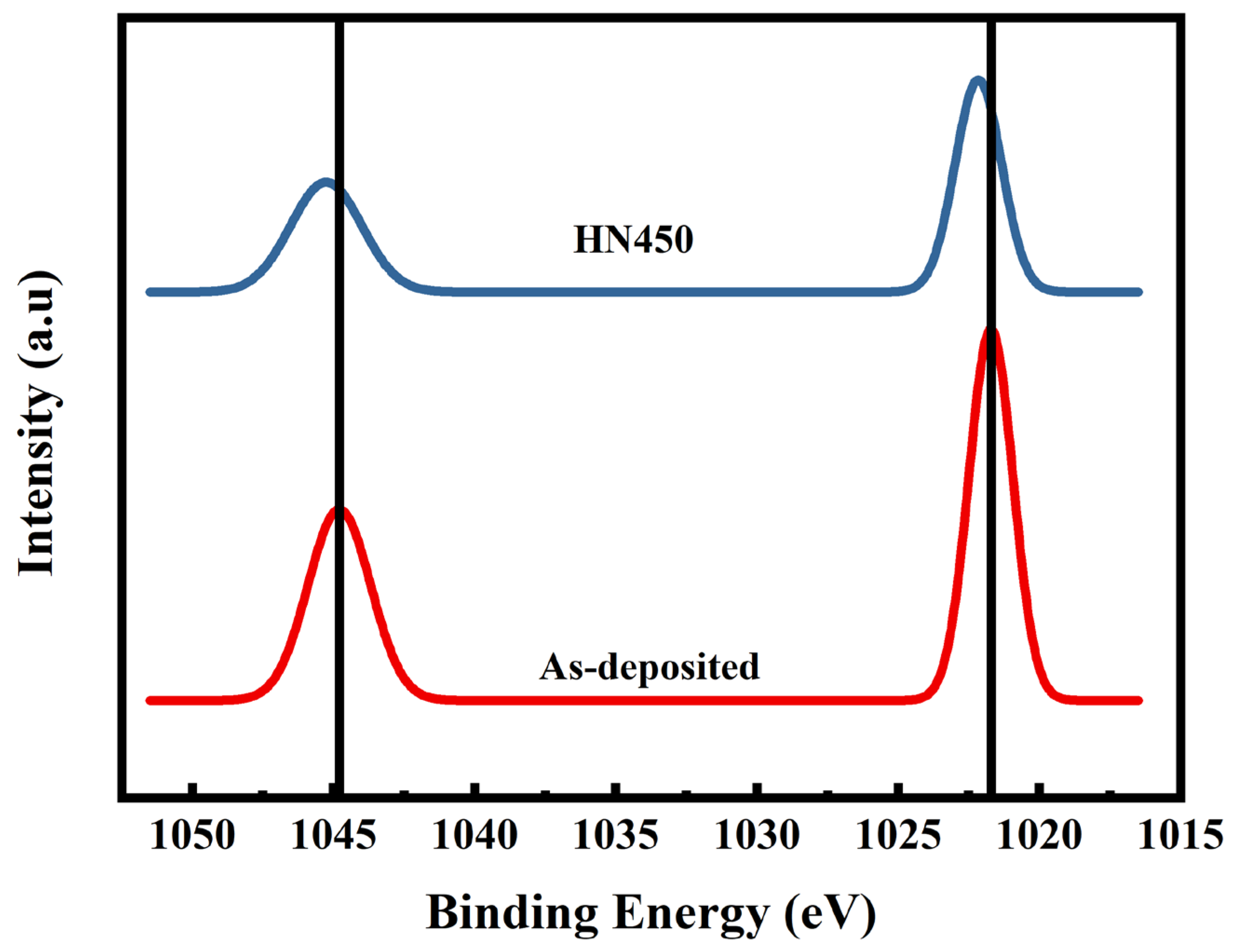 Materials 16 06463 g005