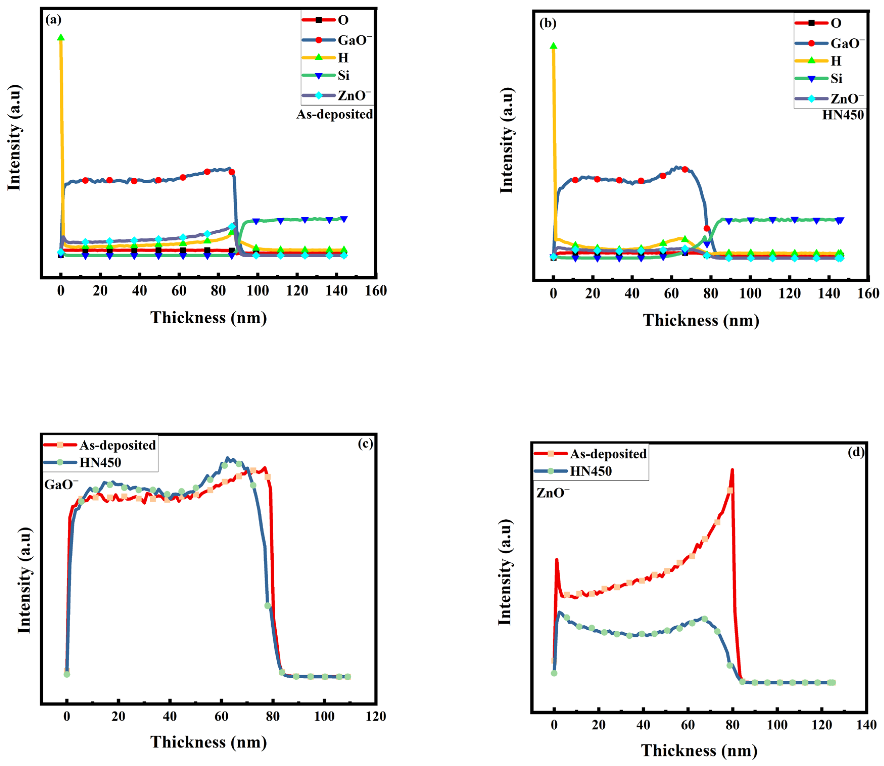 Materials 16 06463 g006
