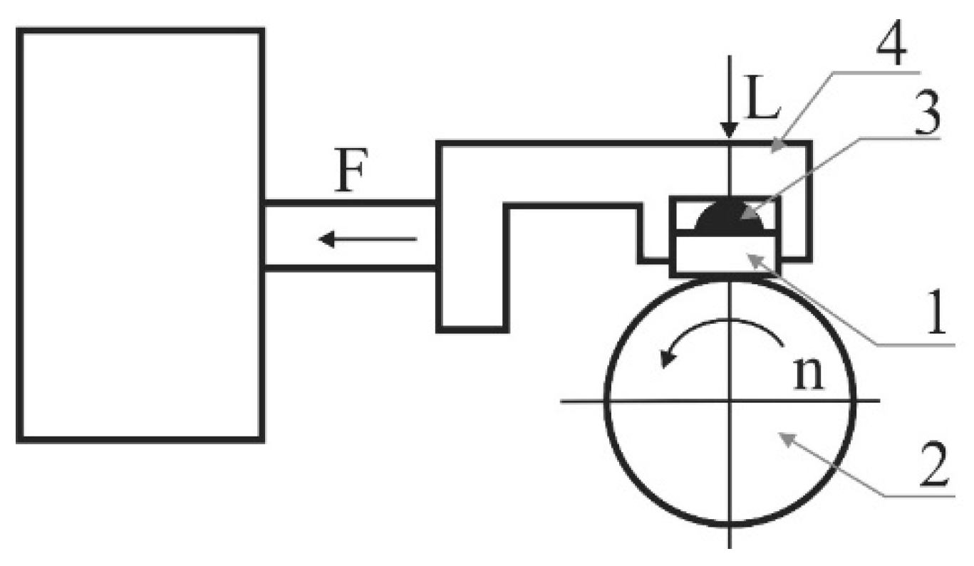 Materials 16 06465 g002