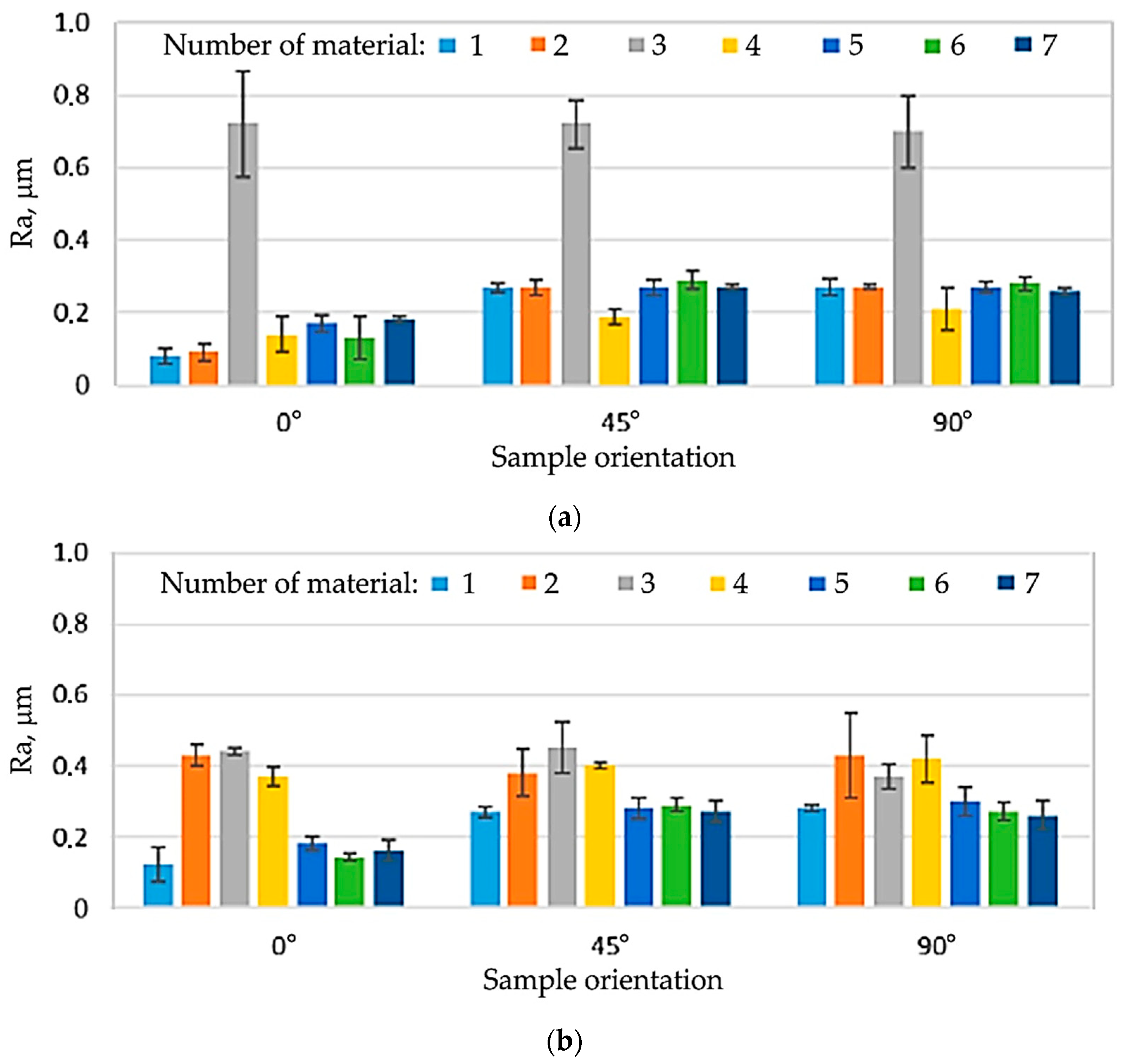 Materials 16 06465 g005